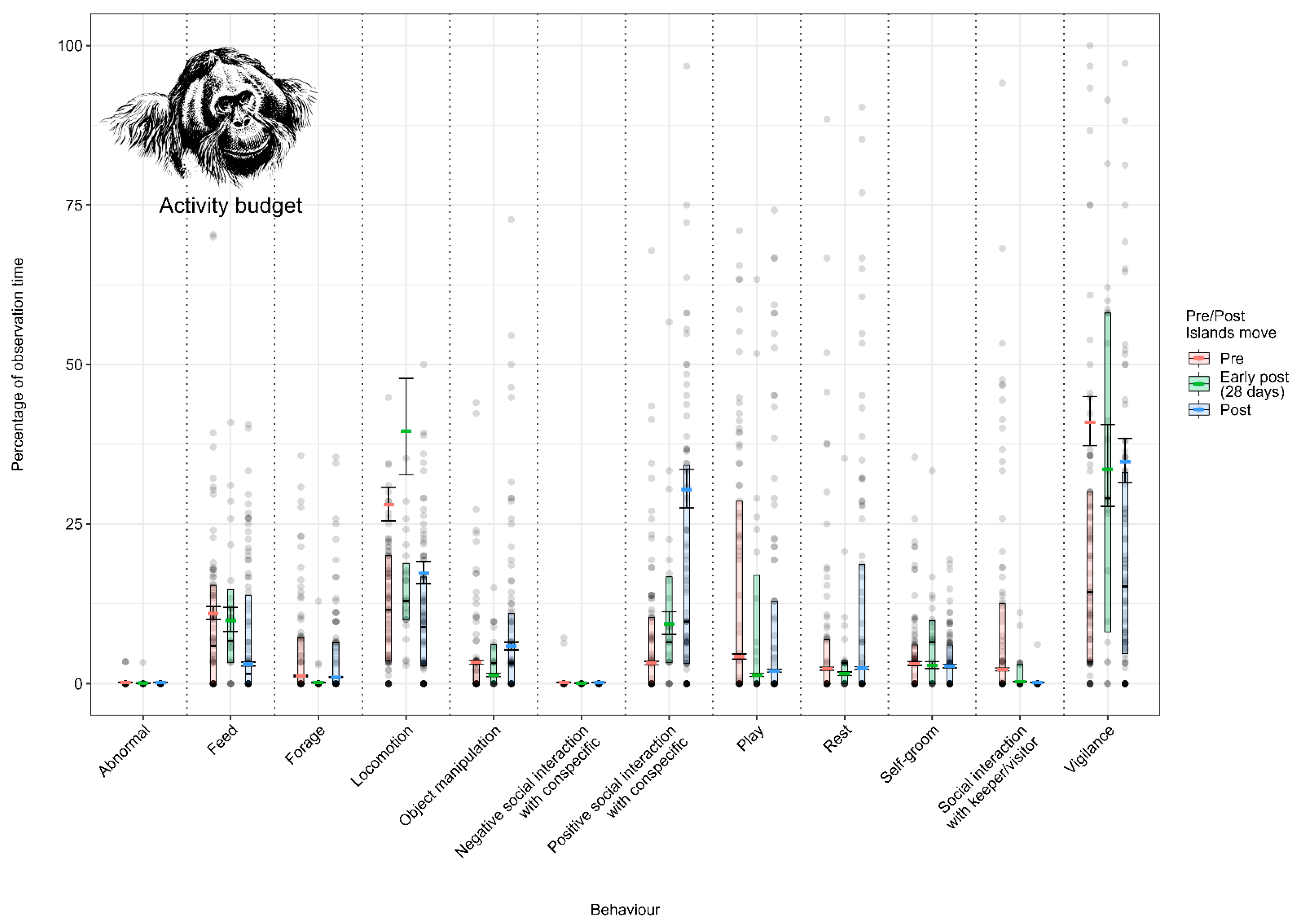 Animals 12 02123 g002