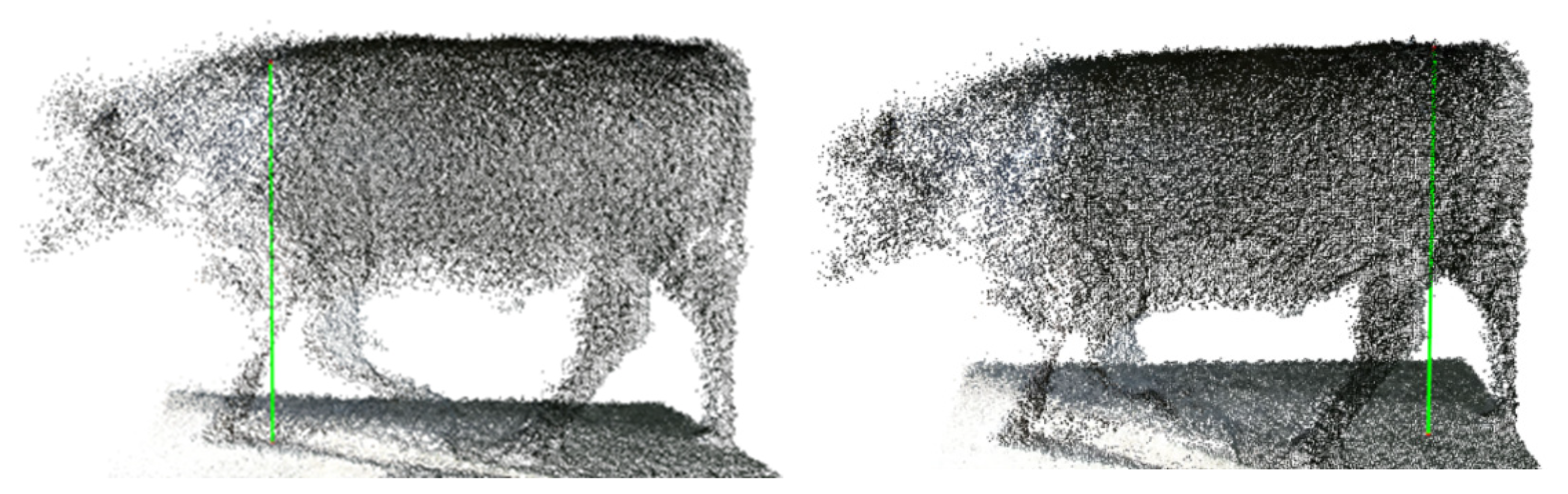 Animals 12 02128 g003 Animals 12 02128 g003