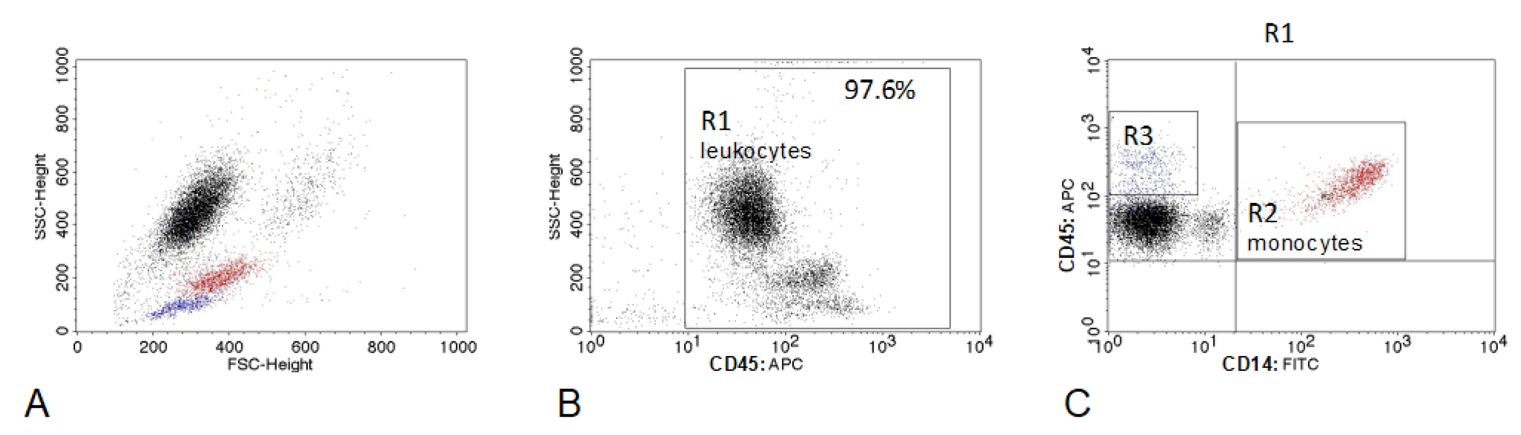 Animals 12 02135 g001
