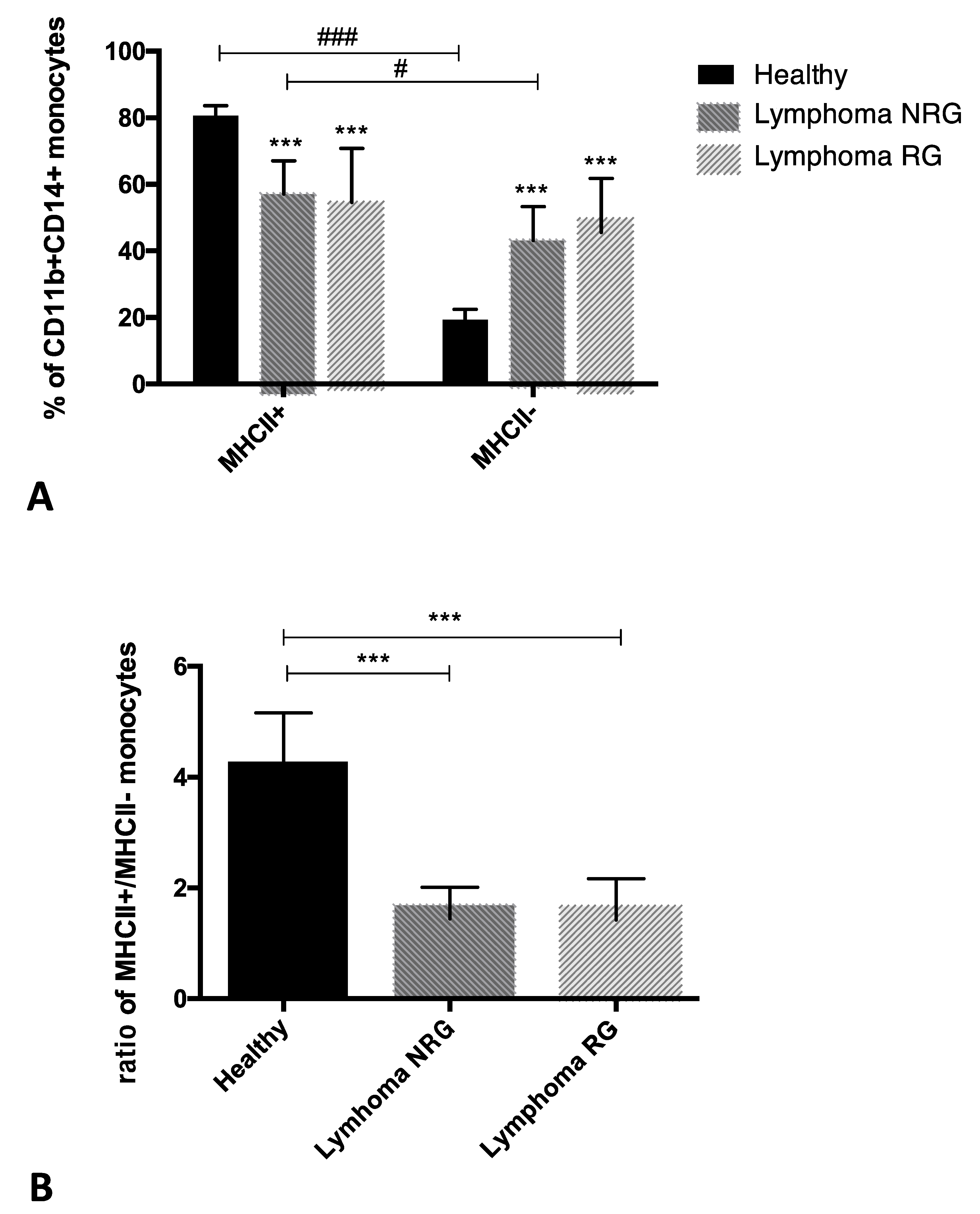 Animals 12 02135 g003