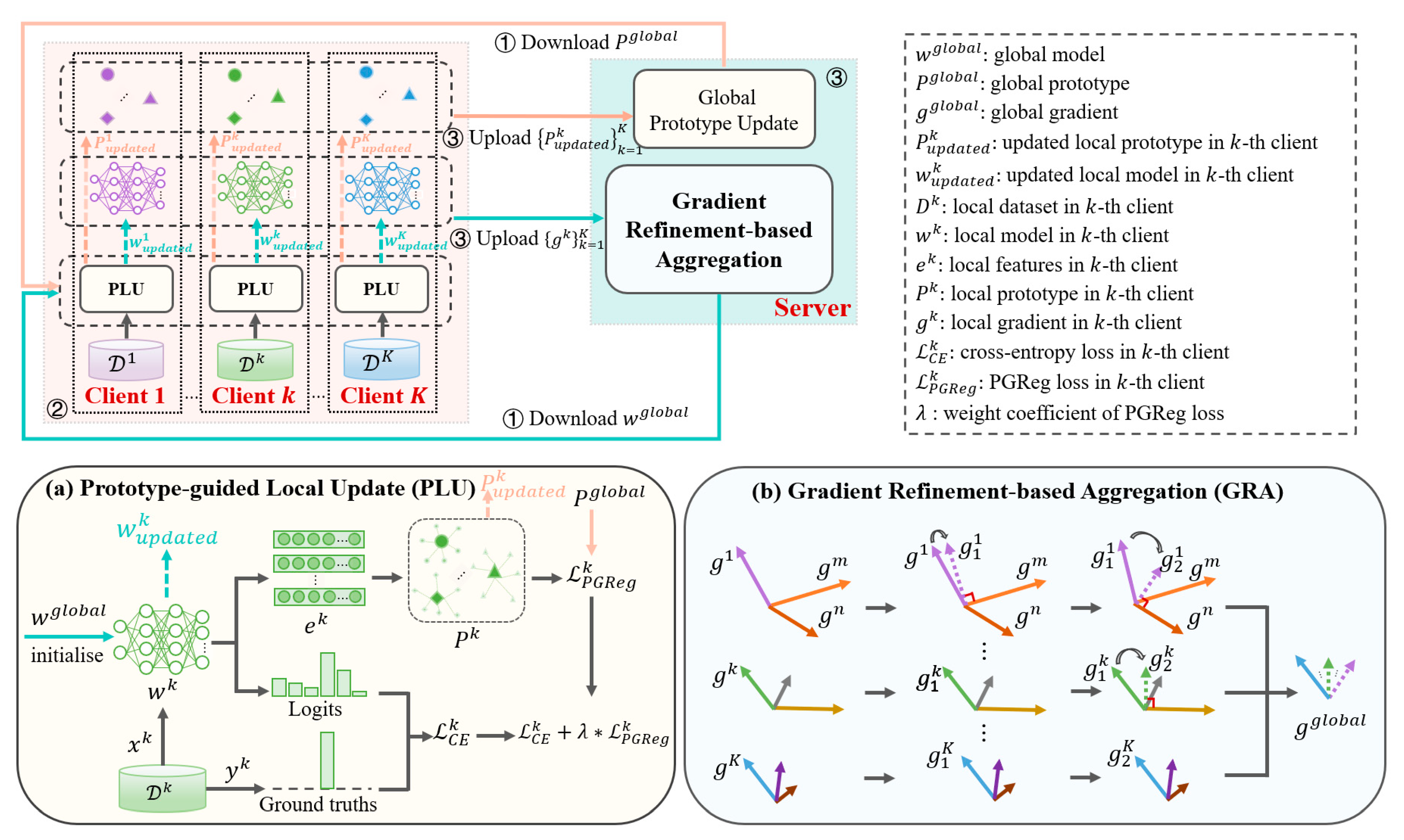 Animals 12 02142 g001