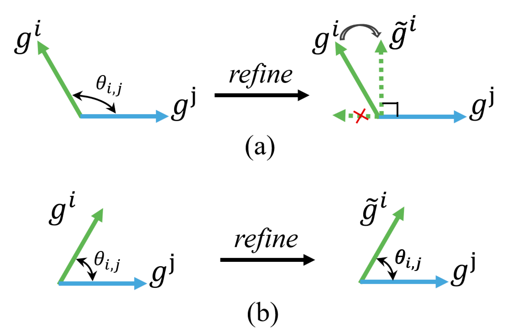 Animals 12 02142 g002
