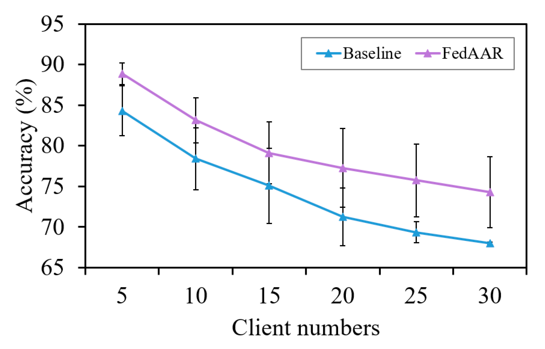 Animals 12 02142 g006