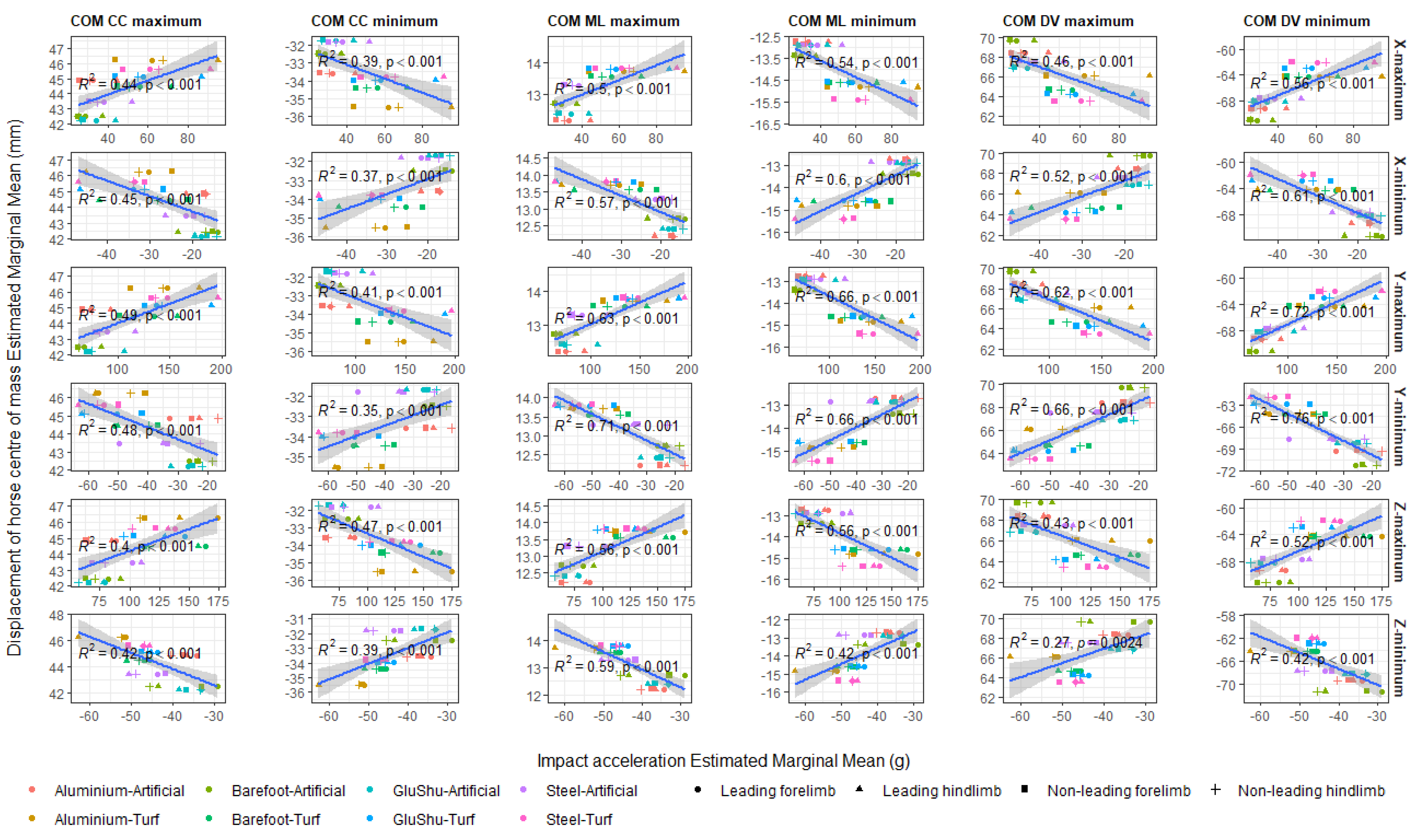 Animals 12 02161 g0a7