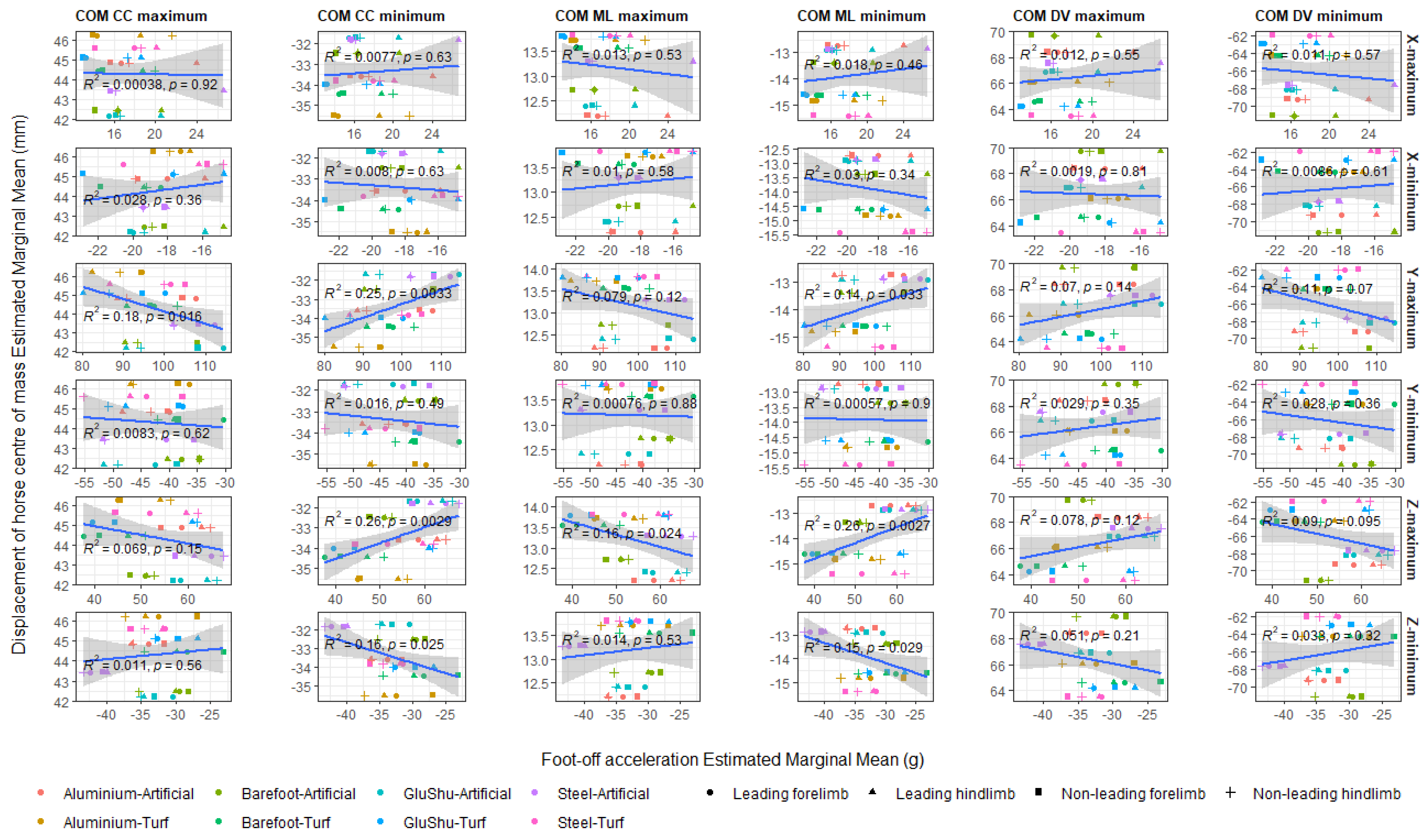 Animals 12 02161 g0a8