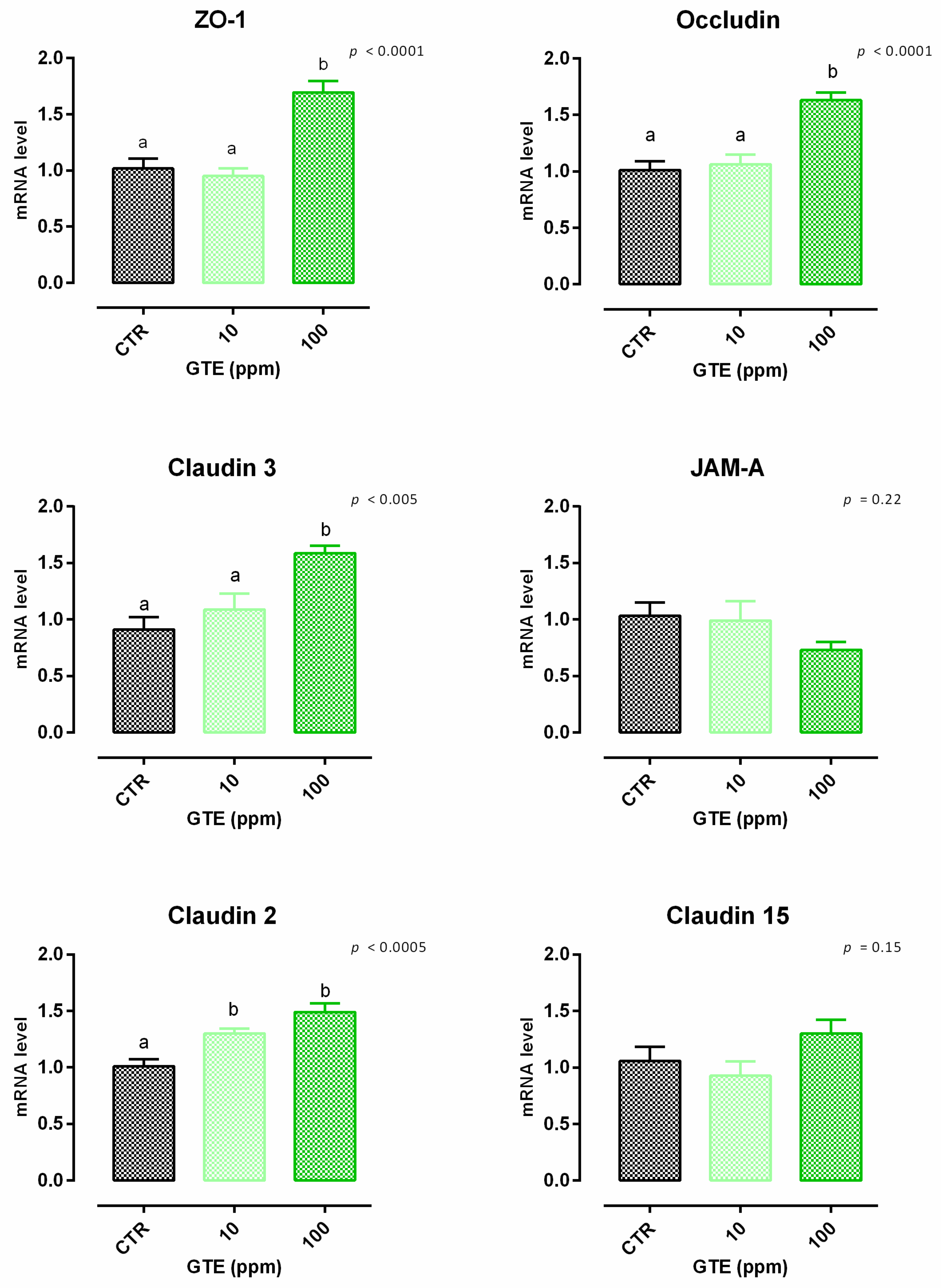 Animals 12 02188 g011