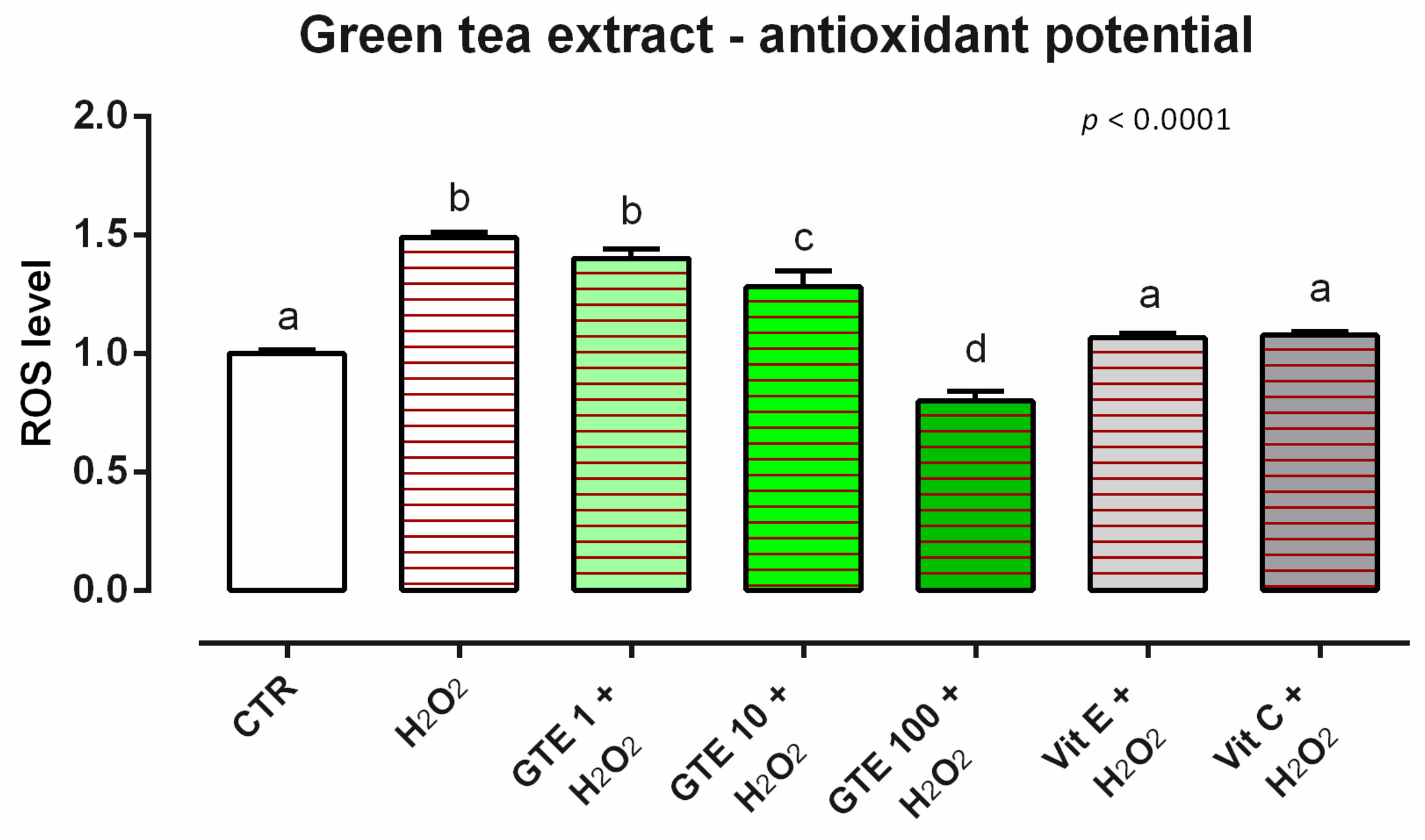 Animals 12 02188 g012