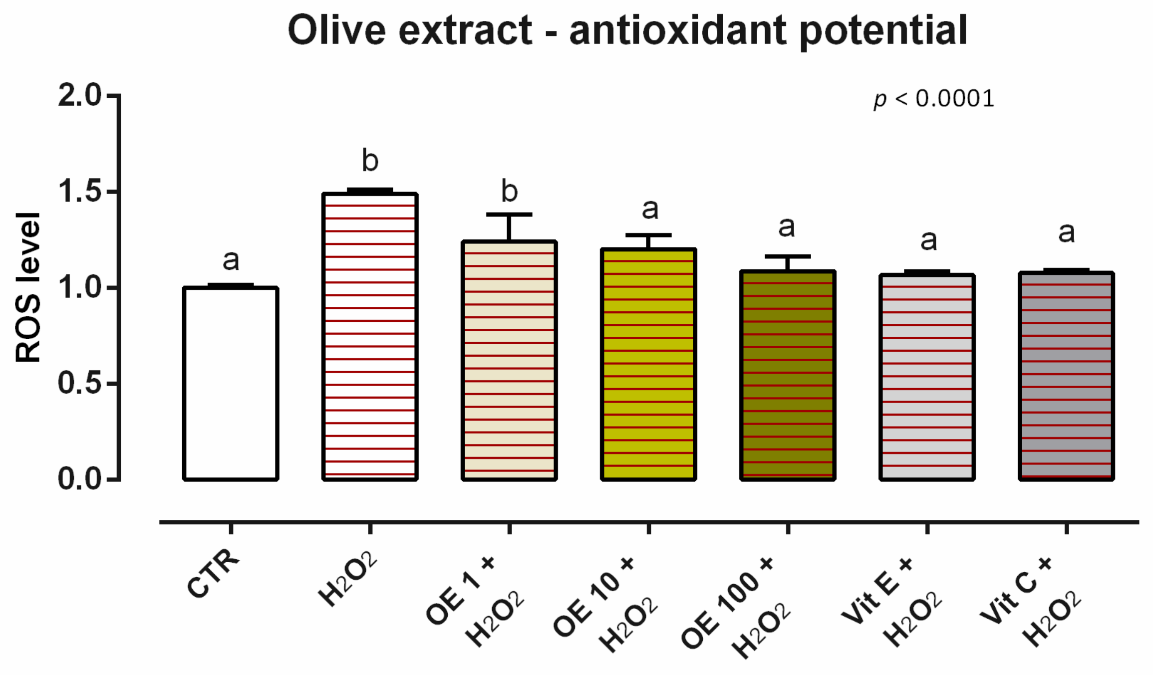 Animals 12 02188 g015