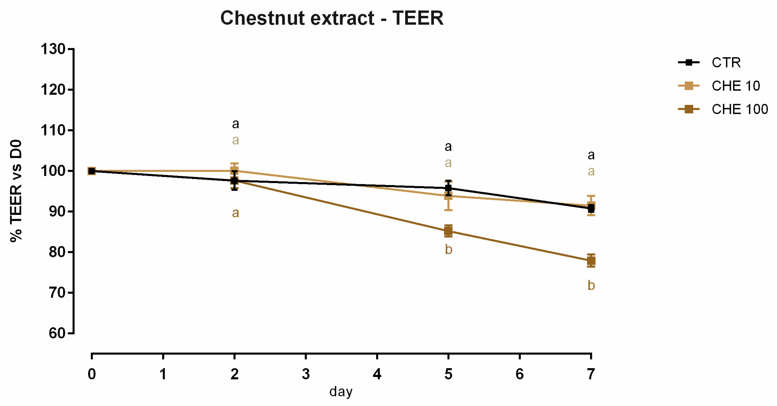 Animals 12 02188 g019