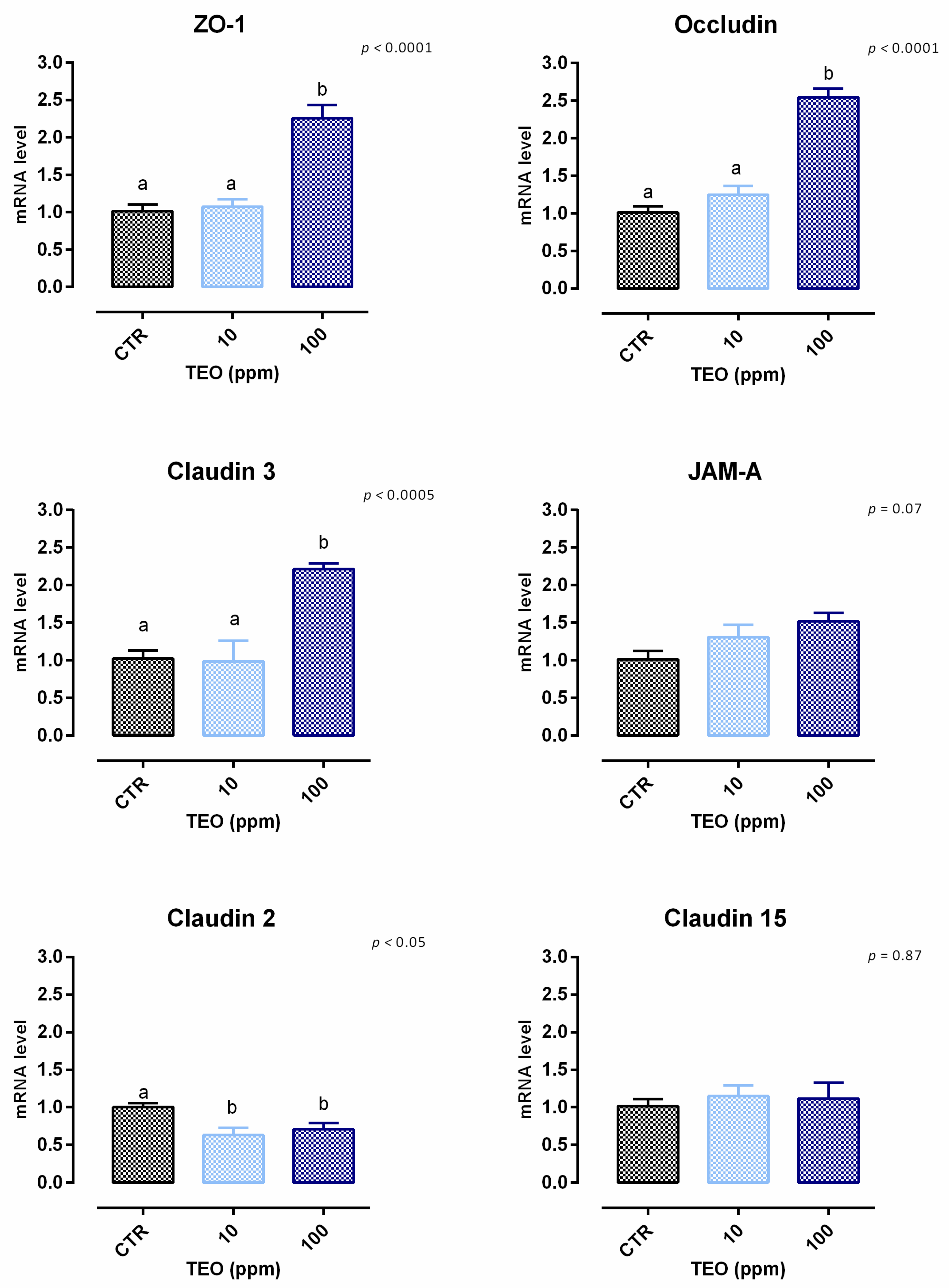 Animals 12 02188 g023