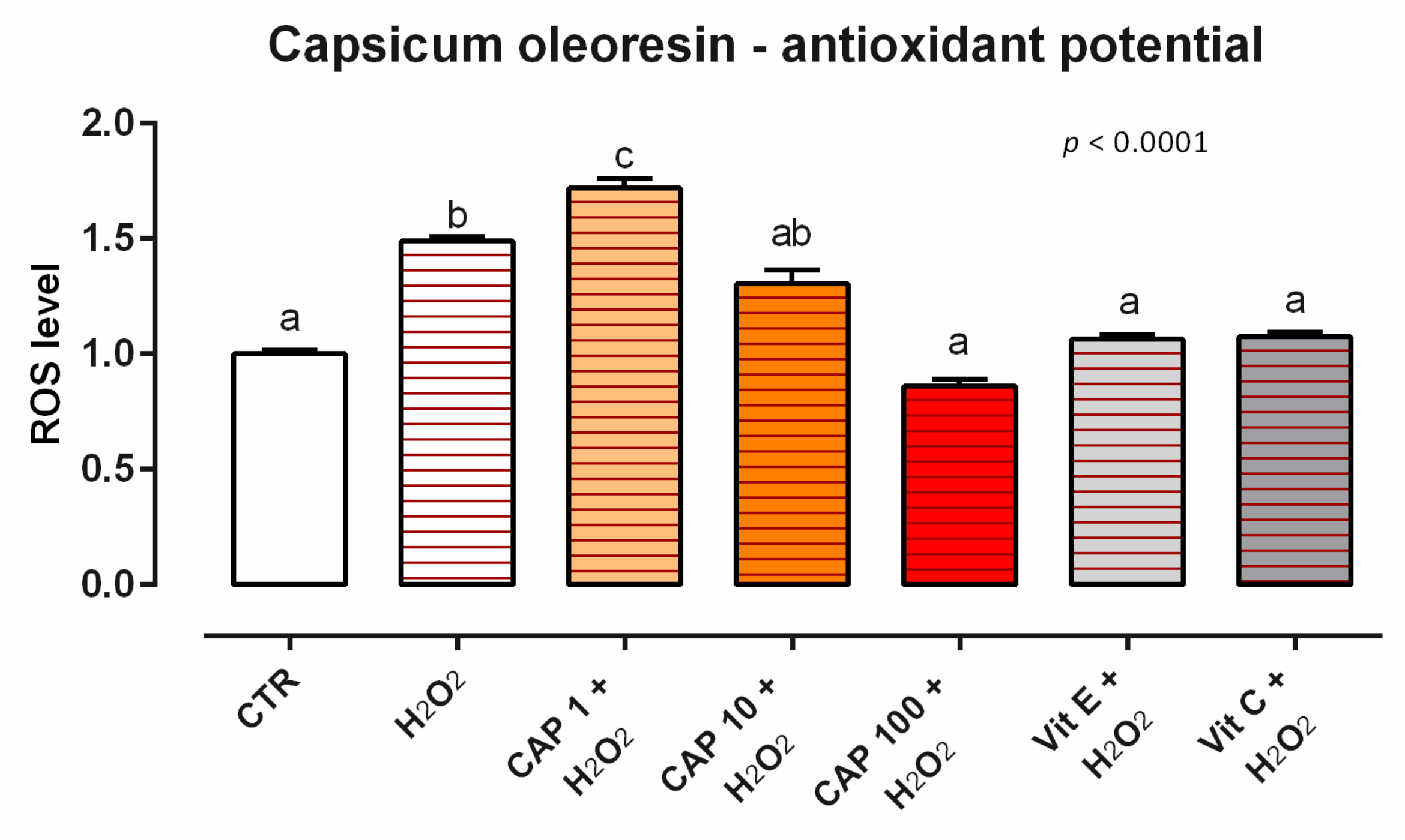 Animals 12 02188 g027