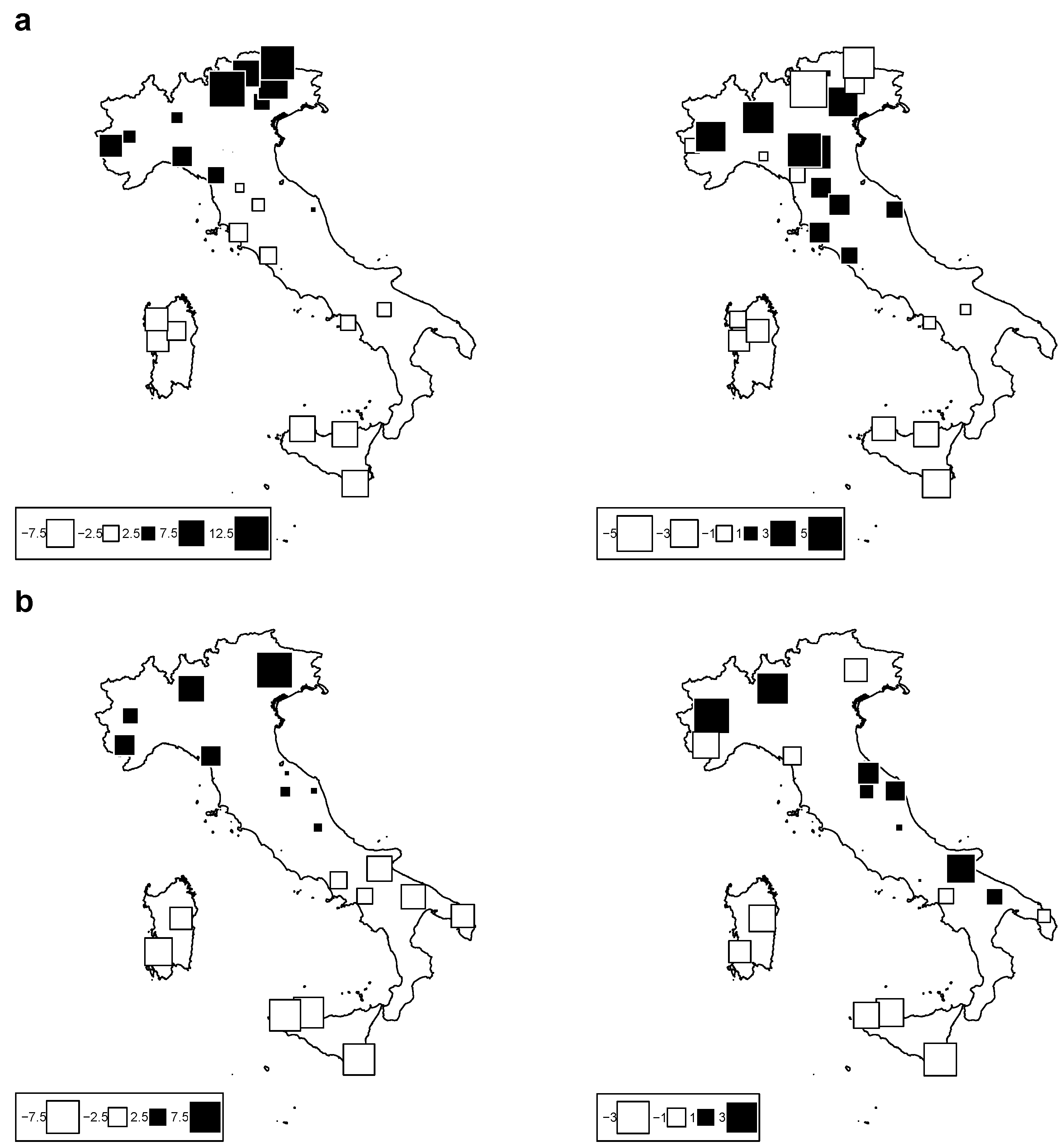 Animals 12 02198 g003