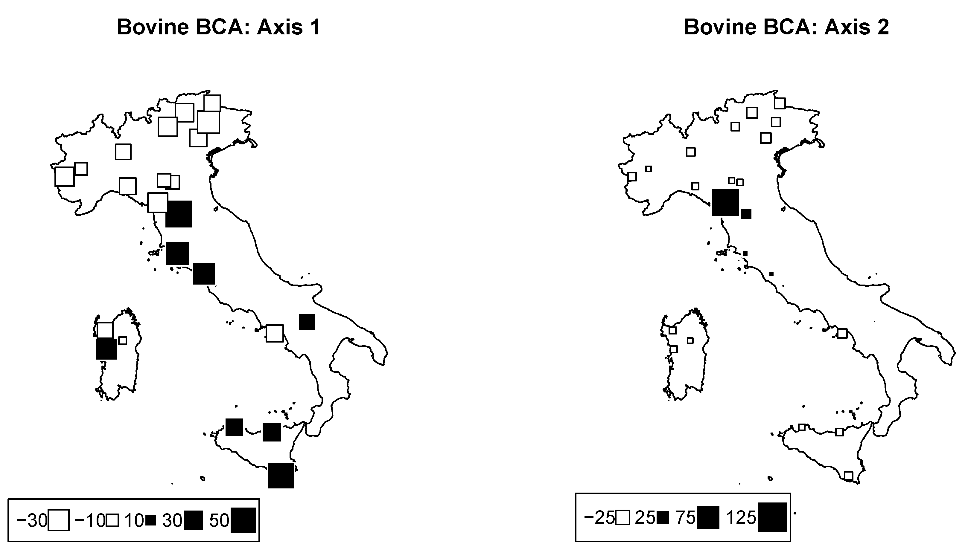 Animals 12 02198 g004