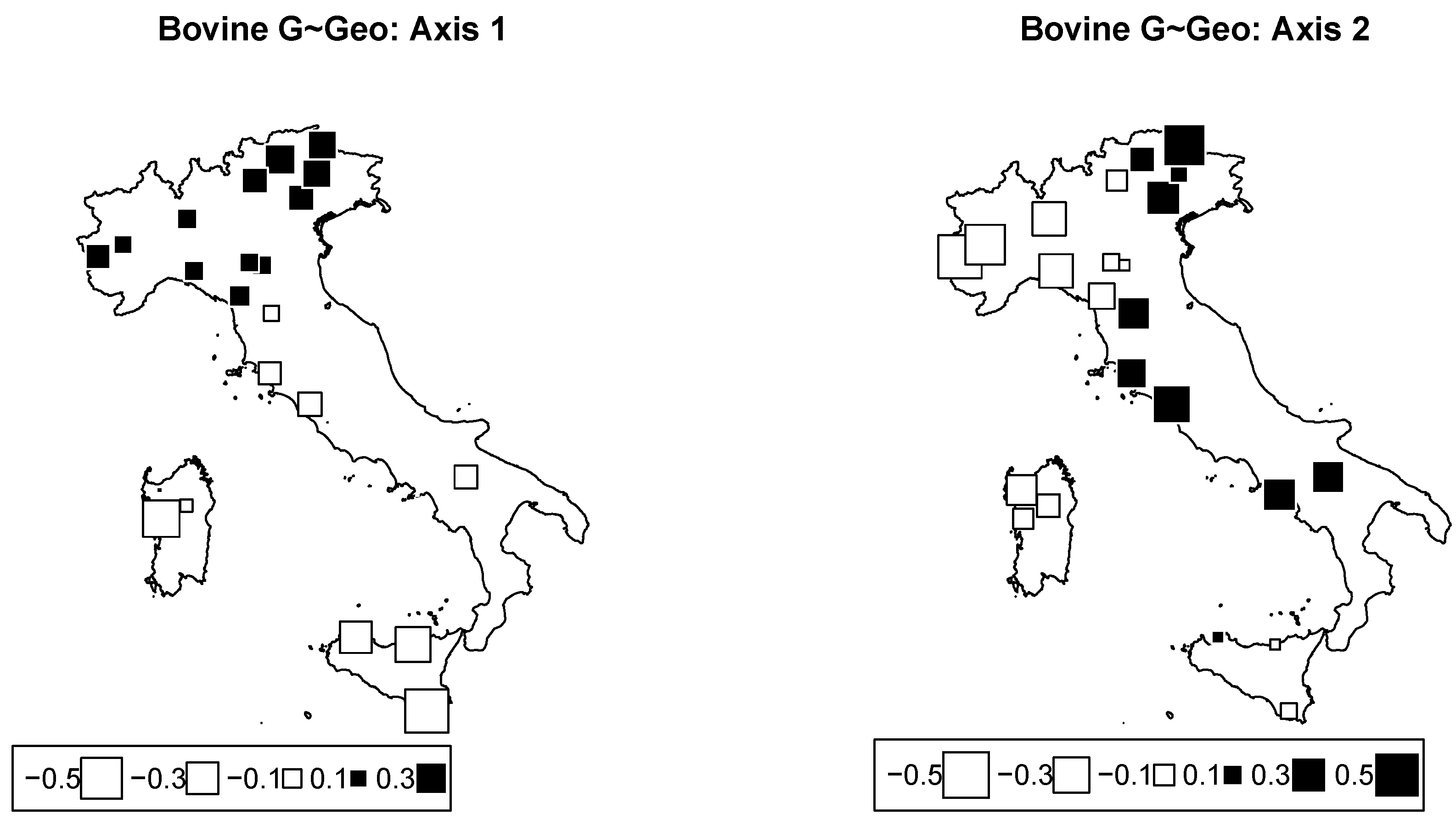 Animals 12 02198 g005