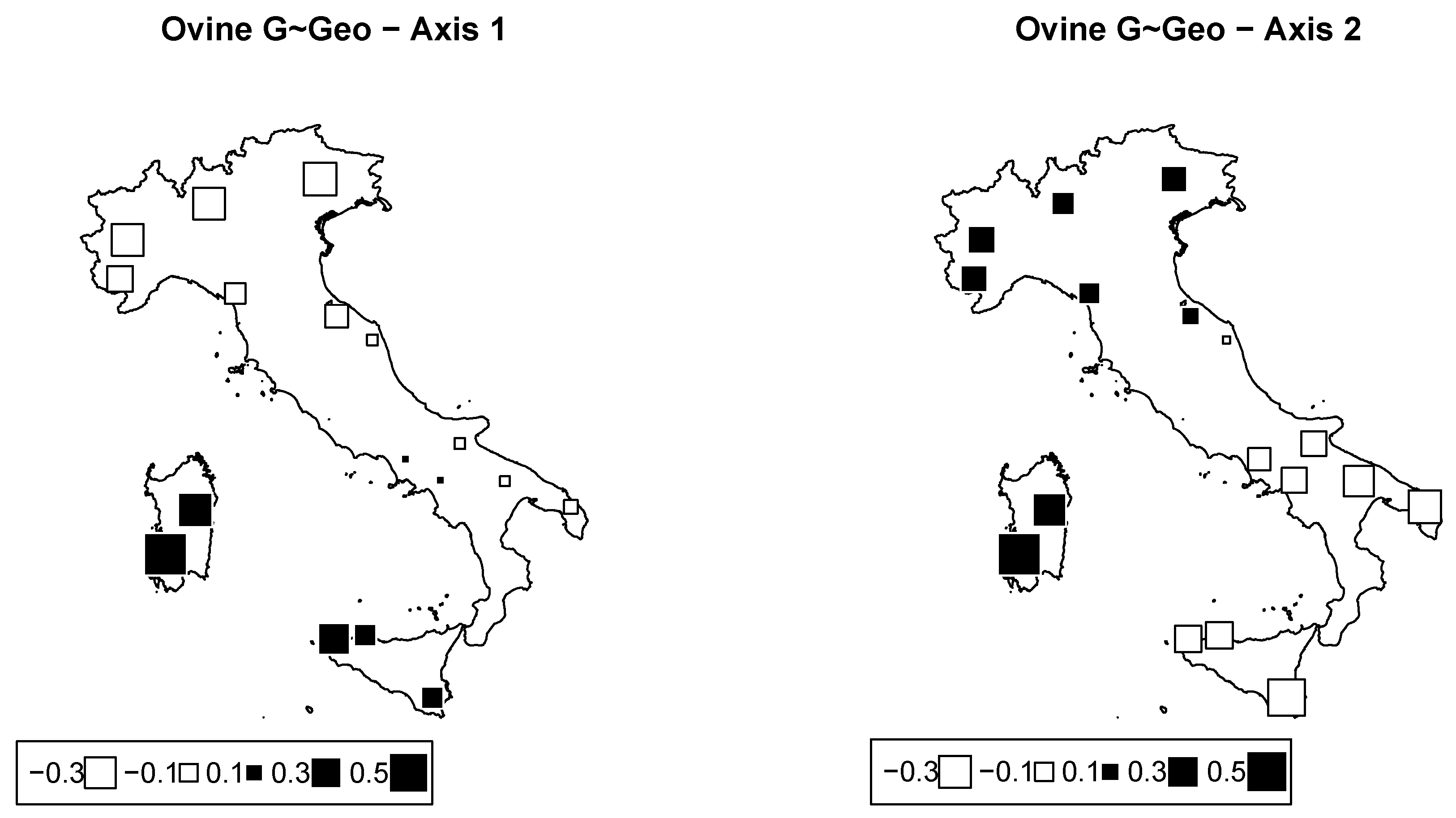 Animals 12 02198 g008