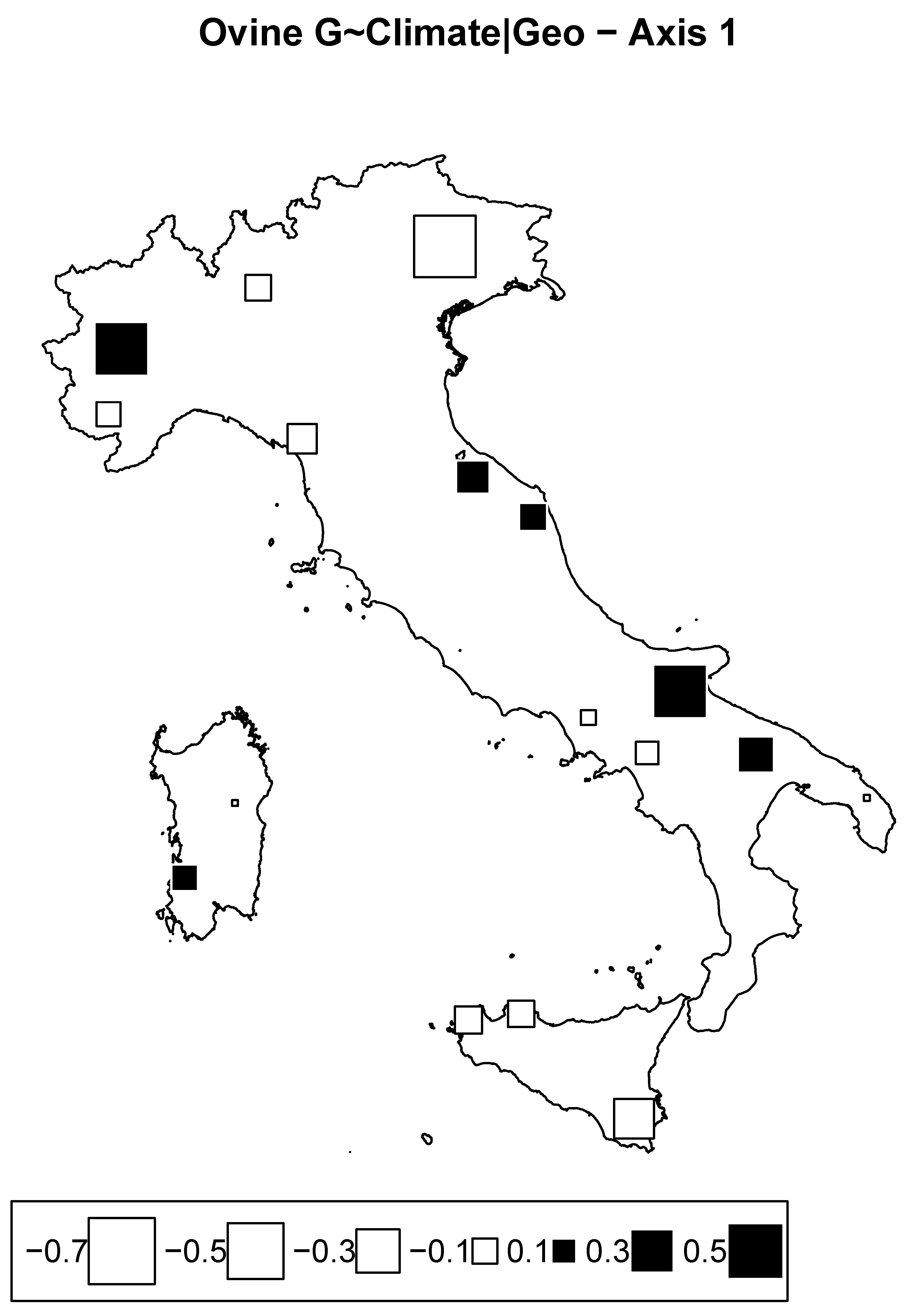 Animals 12 02198 g009