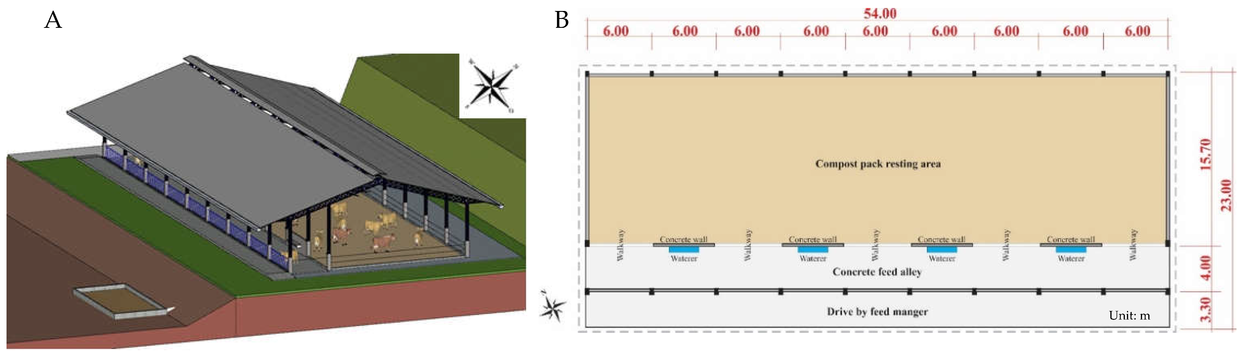 Animals 12 02214 g001 Animals 12 02214 g001