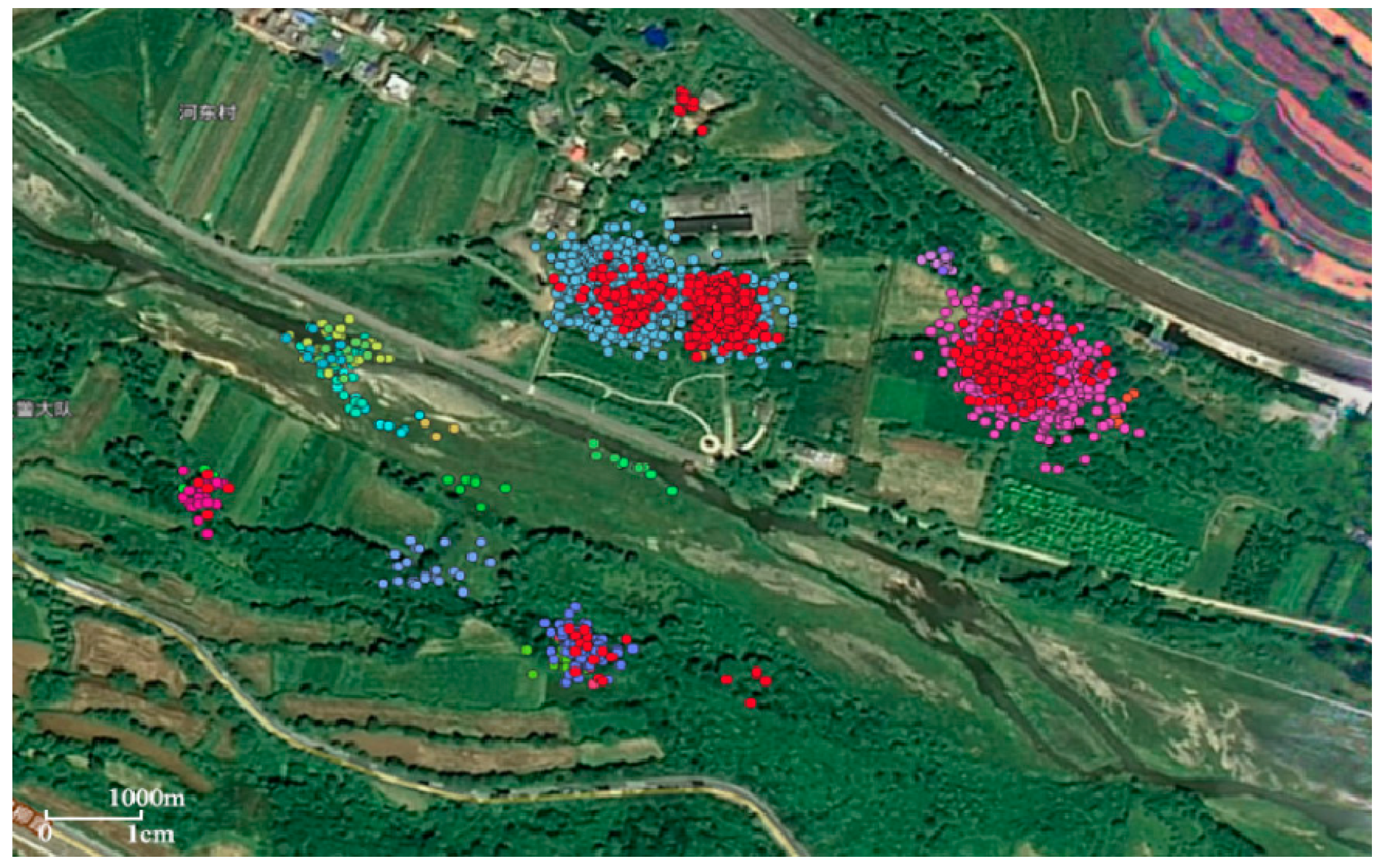 Animals 12 02220 g004 550