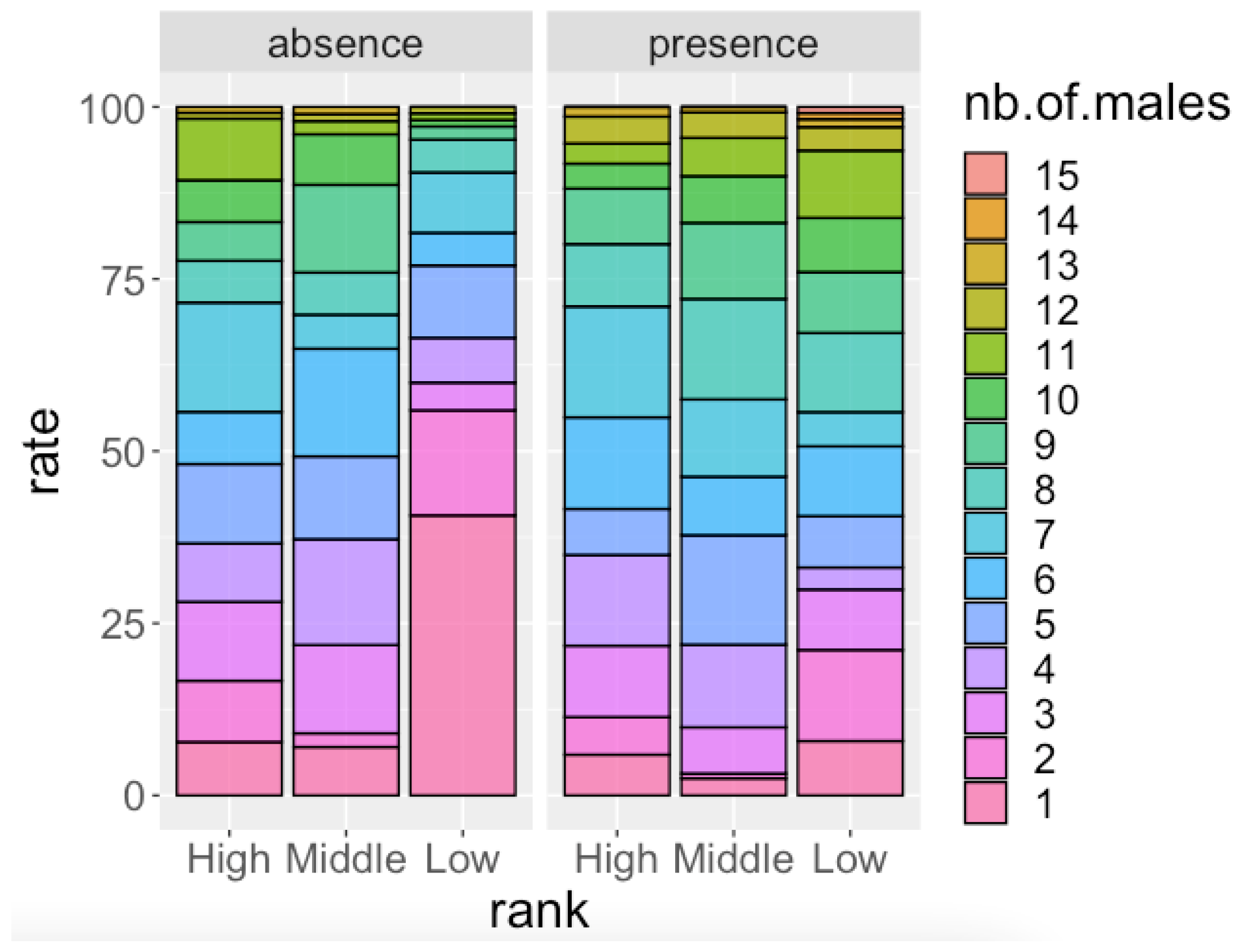 Animals 12 02240 g001