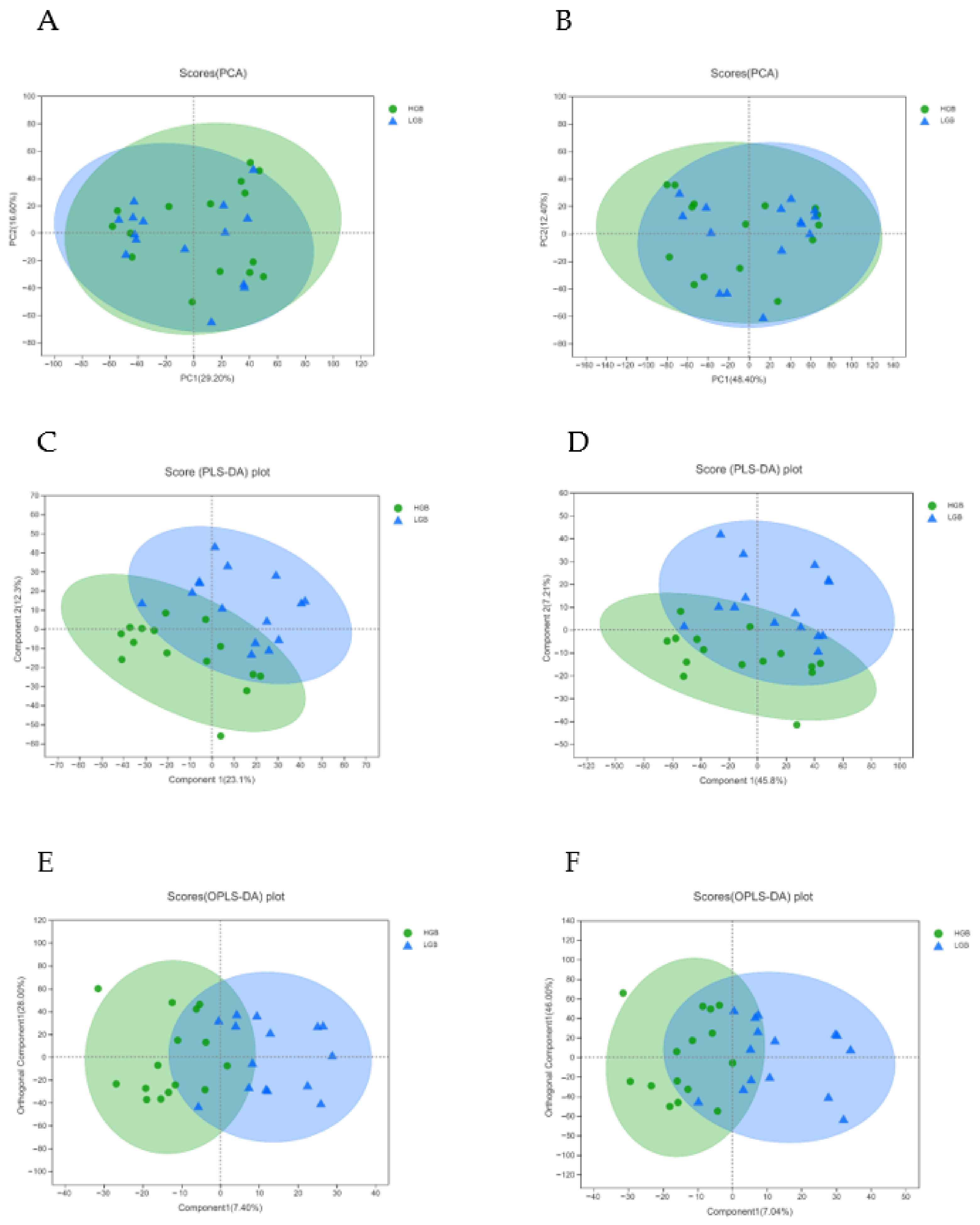 Animals 12 02243 g002