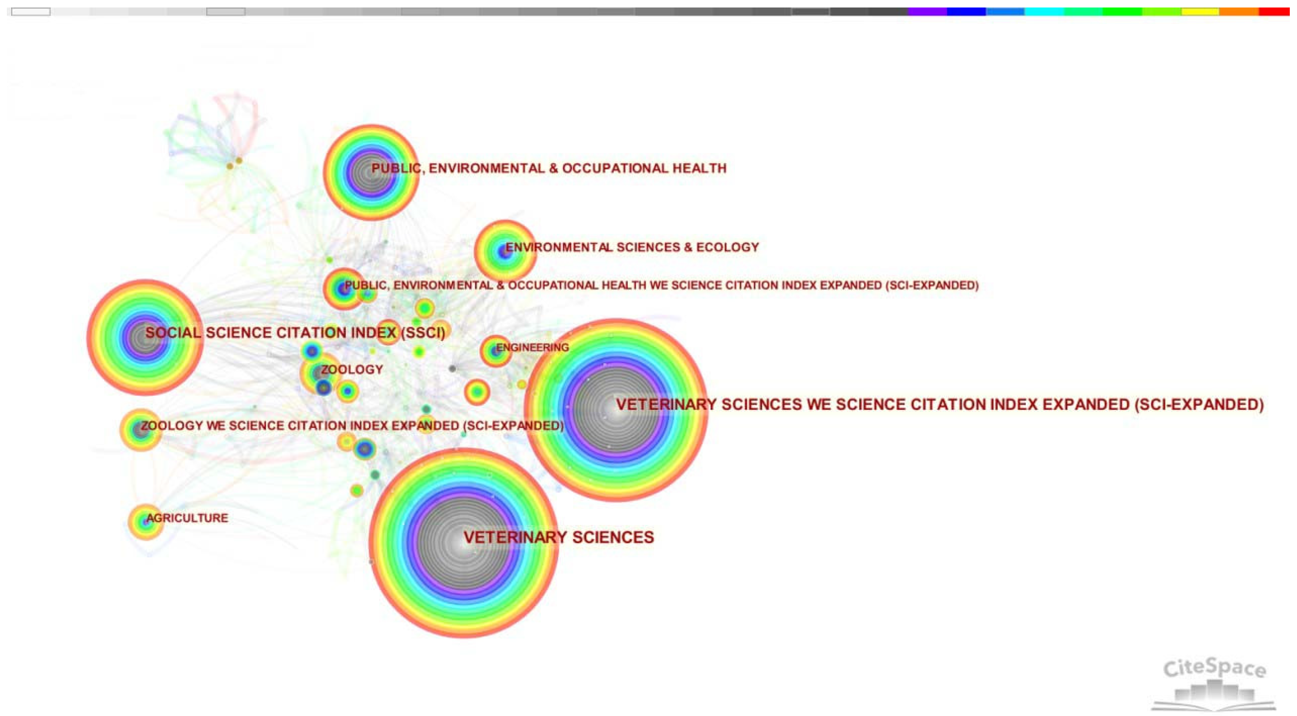 Animals 12 02251 g001 550