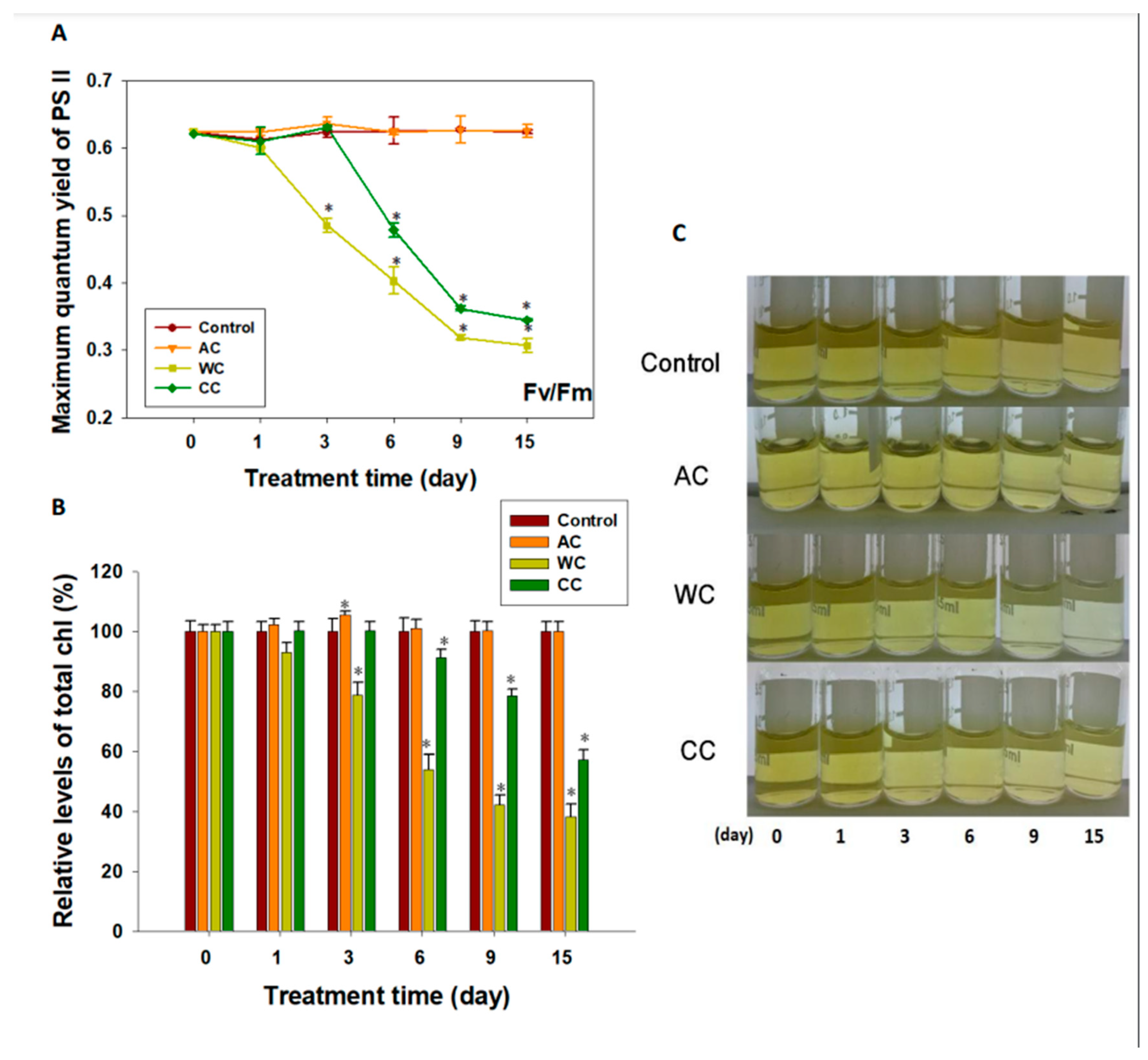 Animals 12 02259 g001 Animals 12 02259 g001