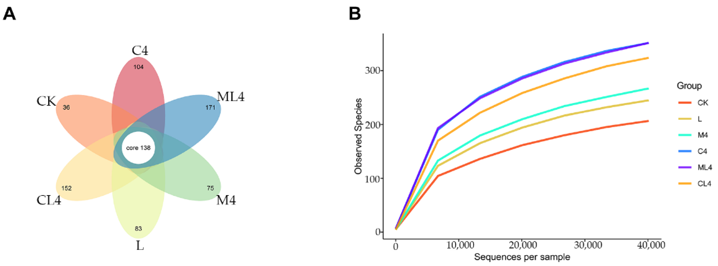 Animals 12 02260 g001