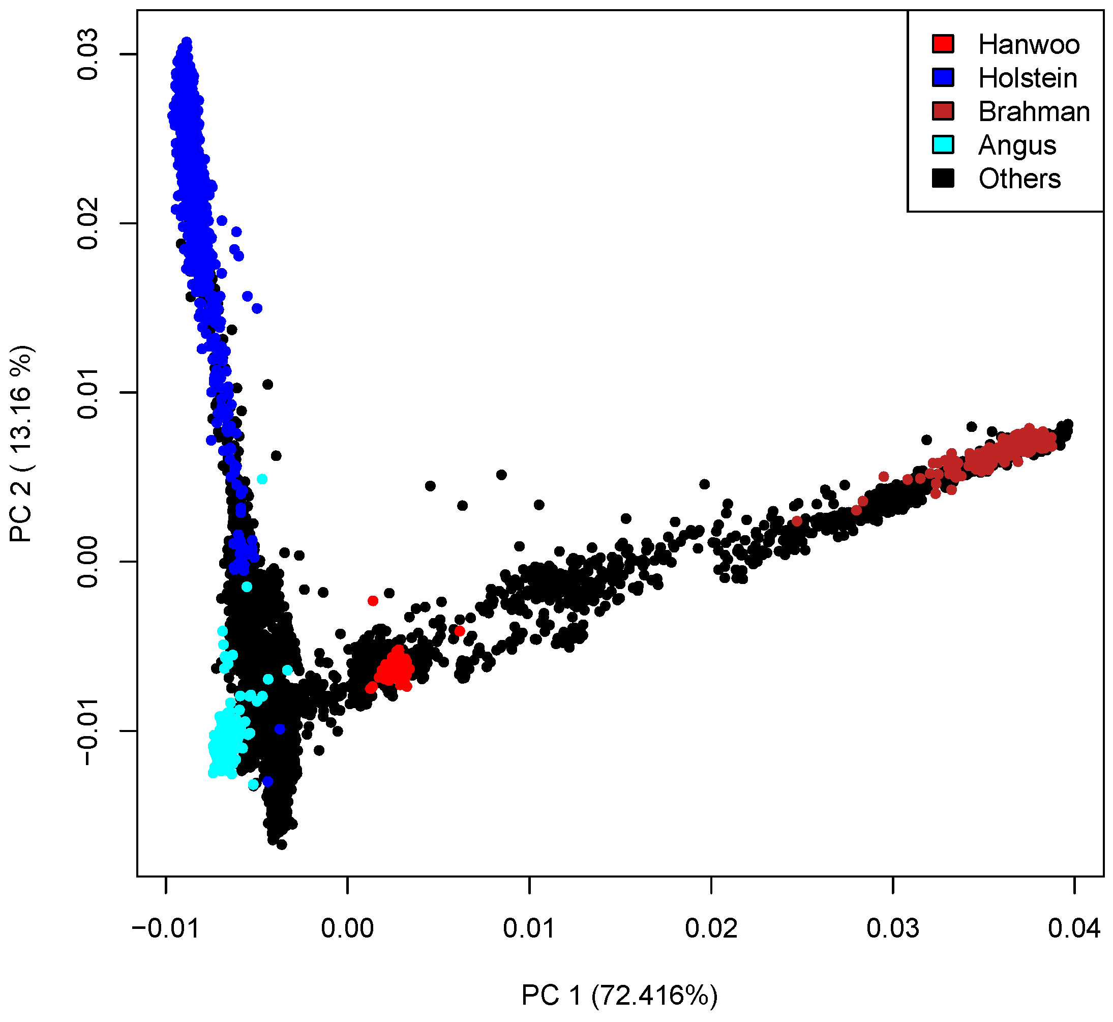 Animals 12 02265 g002
