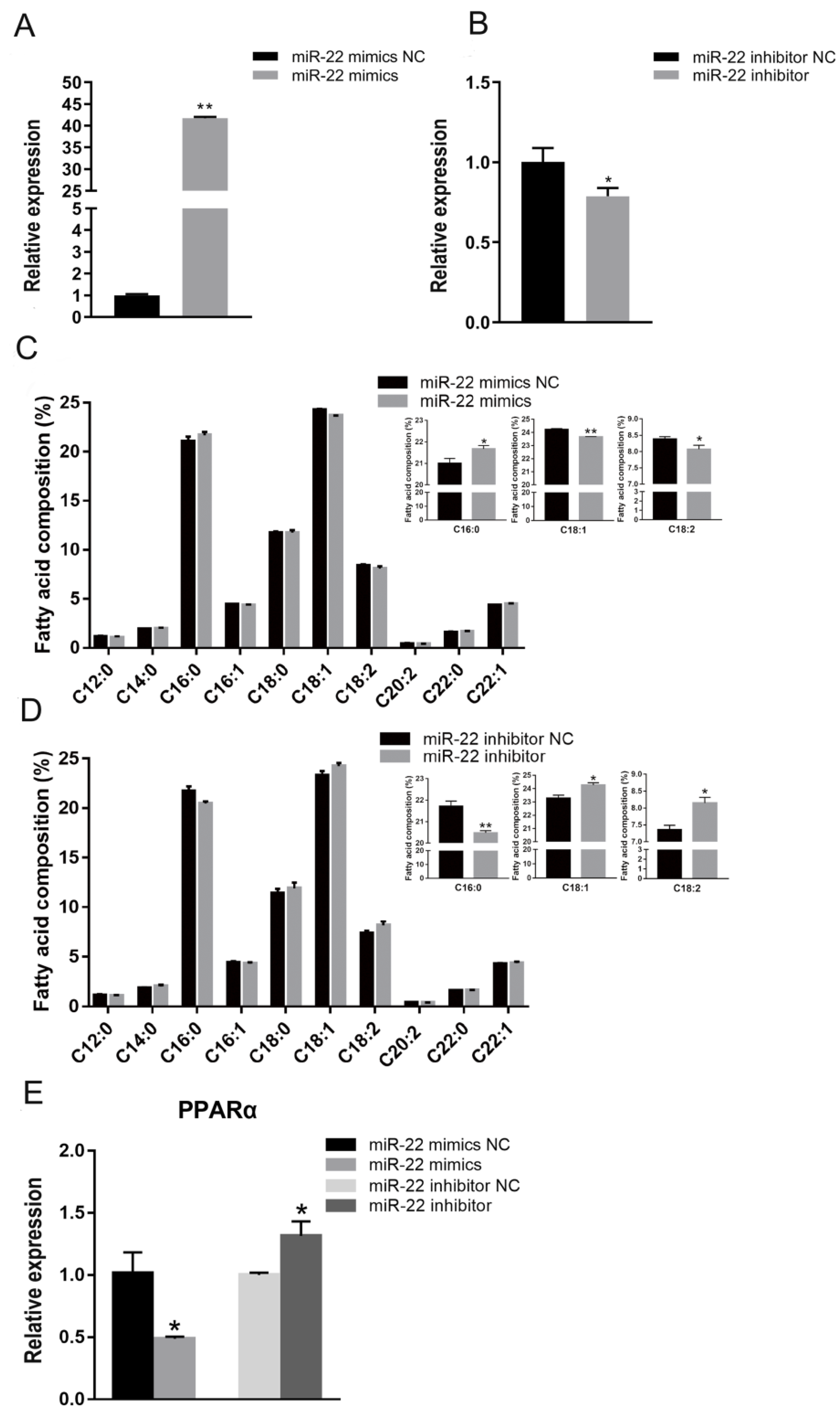 Animals 12 02274 g001