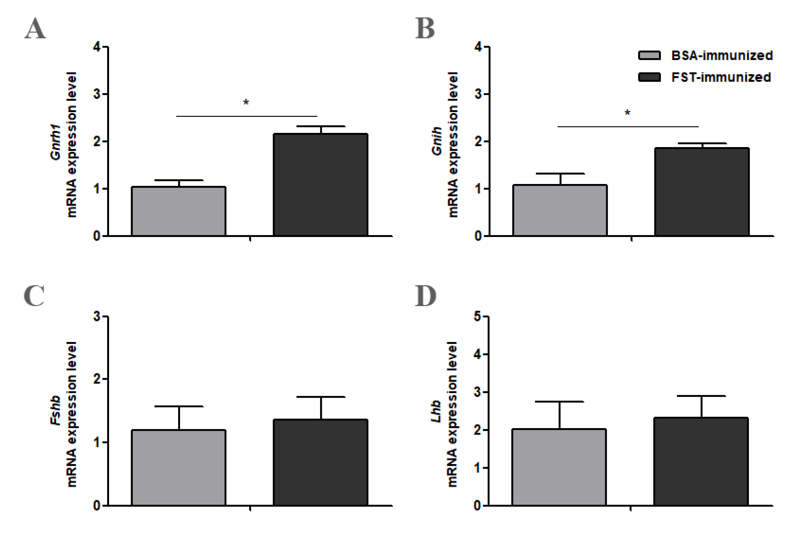 Animals 12 02275 g004 Animals 12 02275 g004
