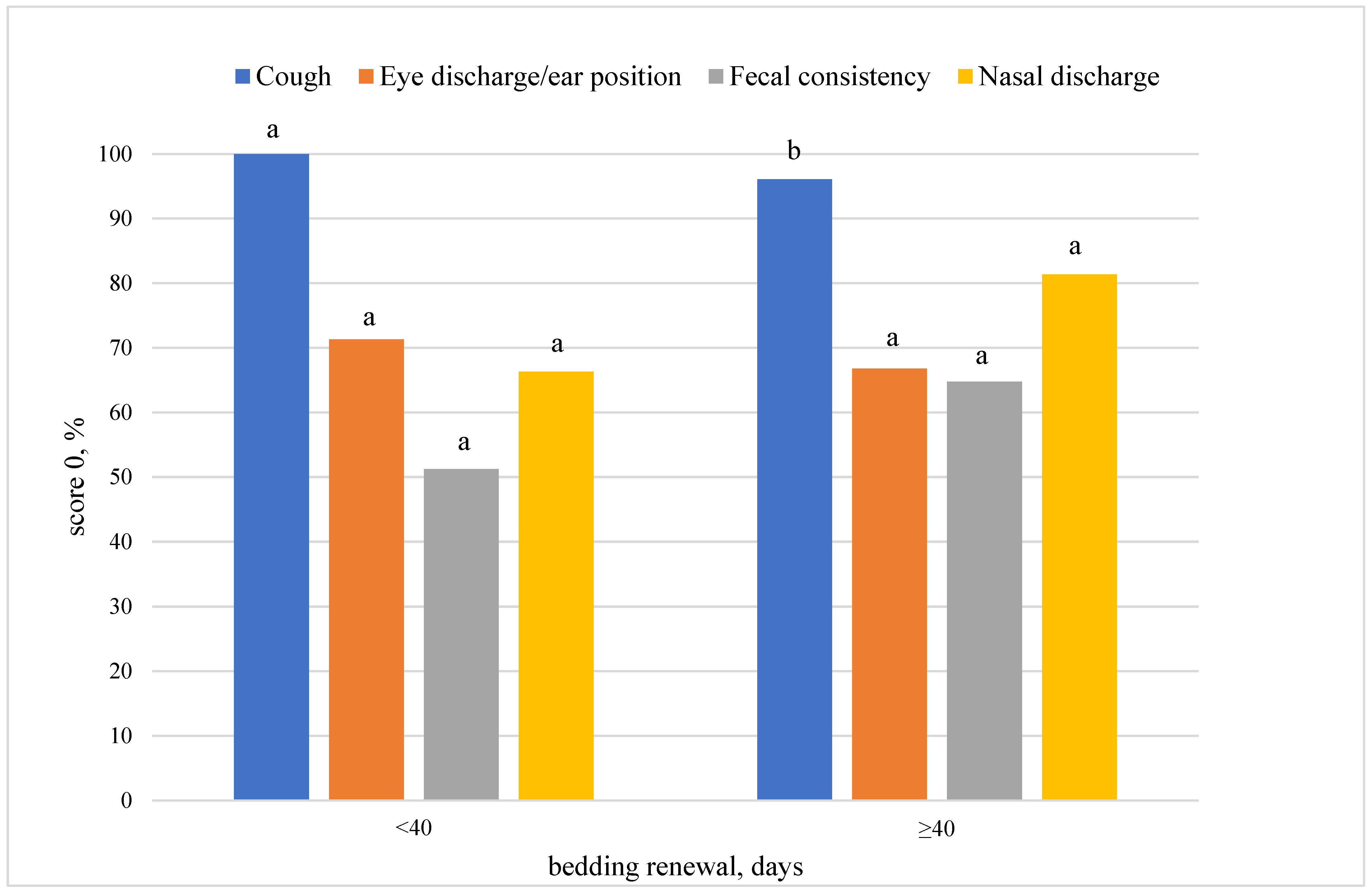 Animals 12 02286 g001