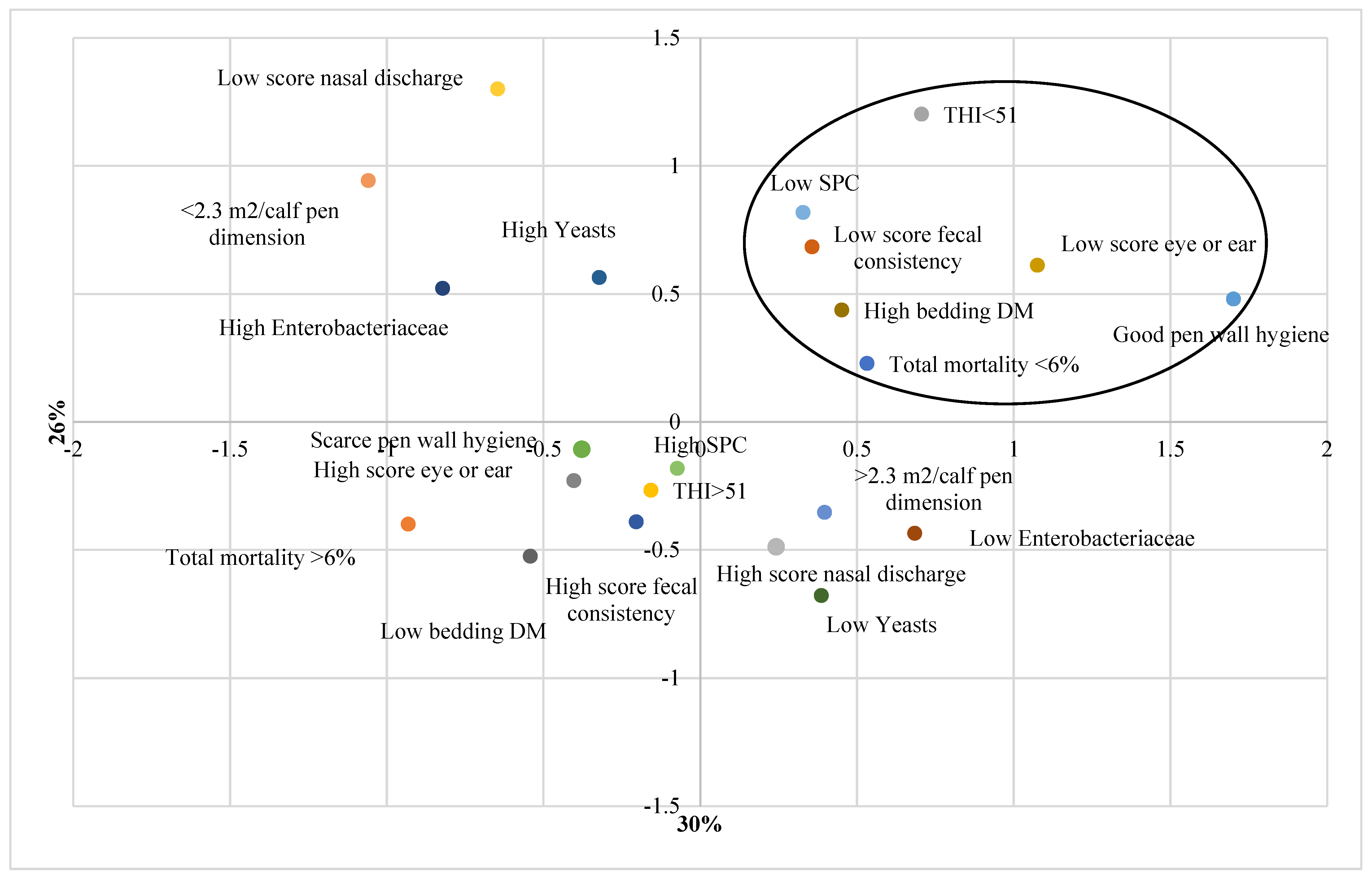 Animals 12 02286 g002