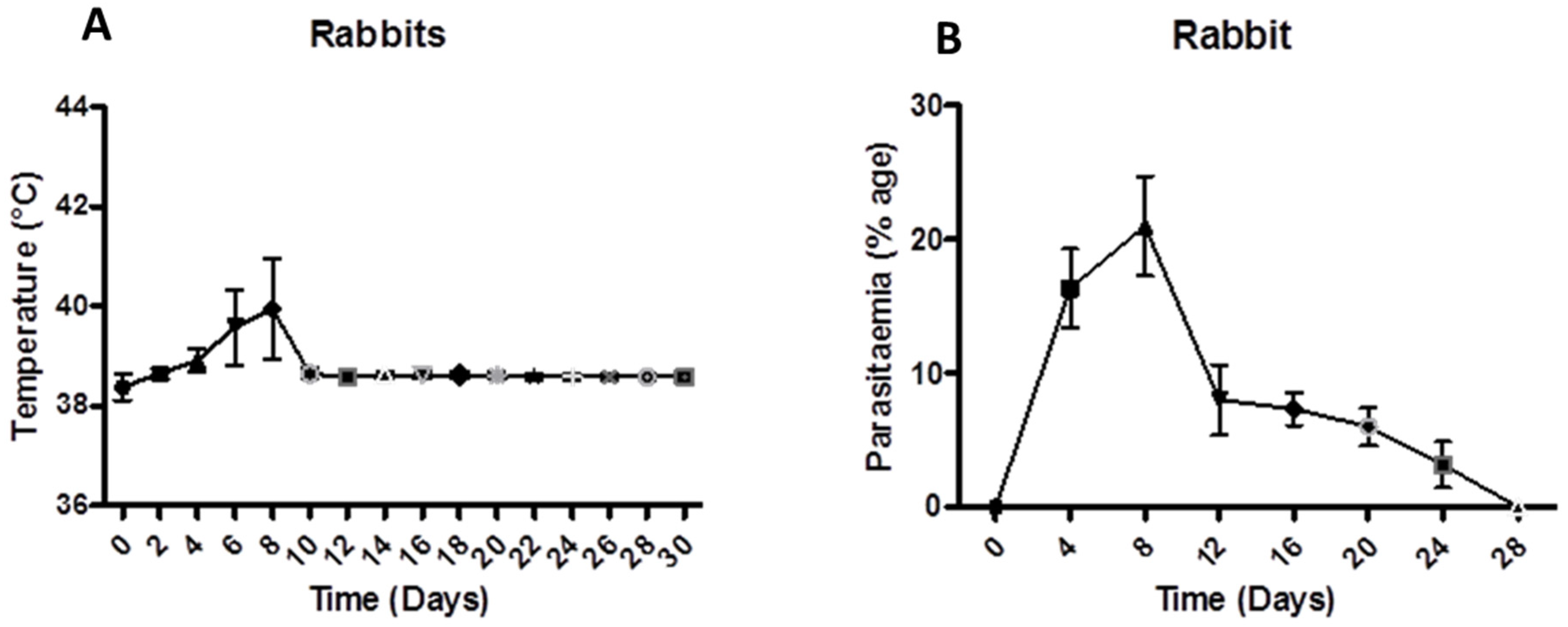 Animals 12 02287 g001