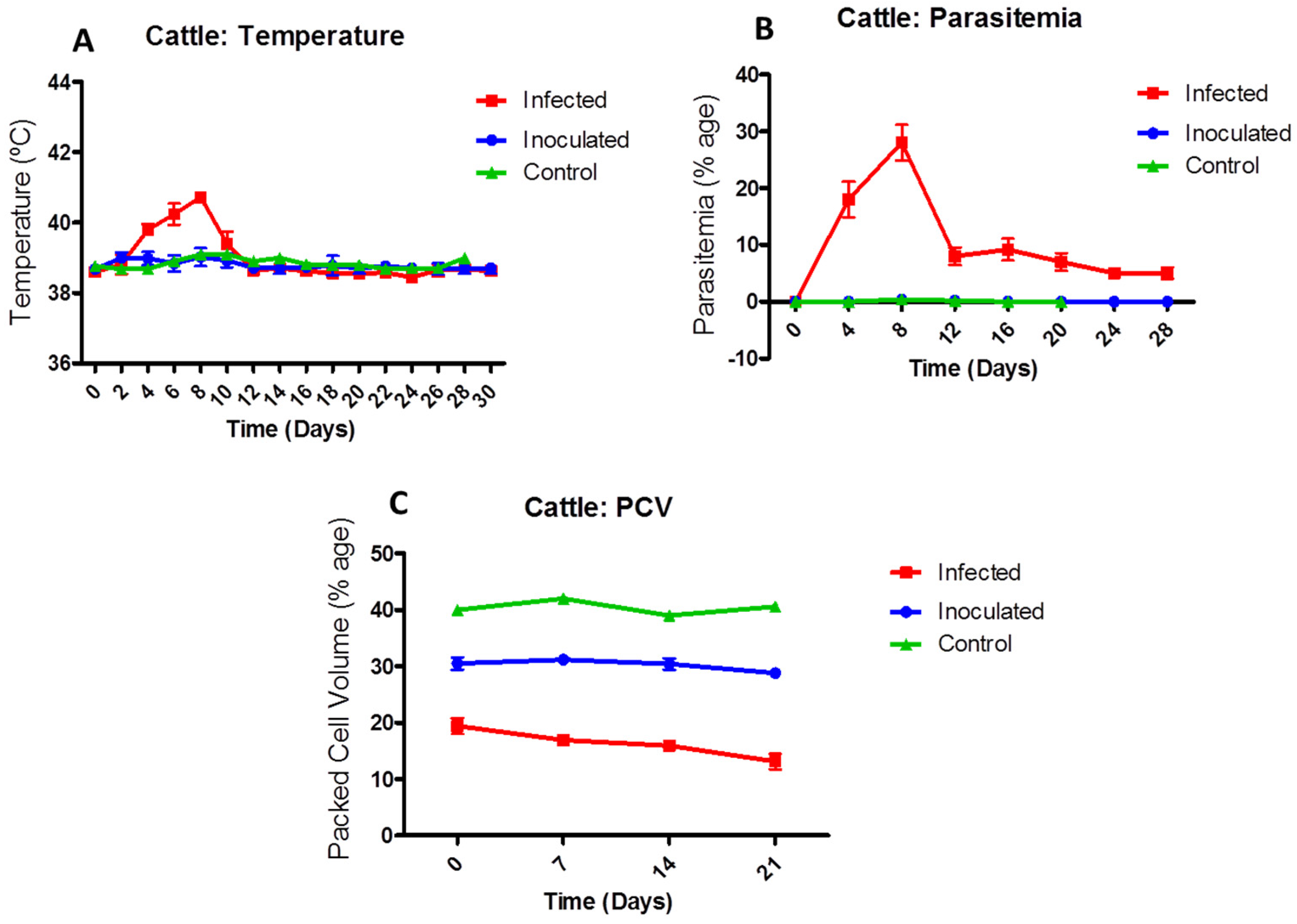 Animals 12 02287 g003