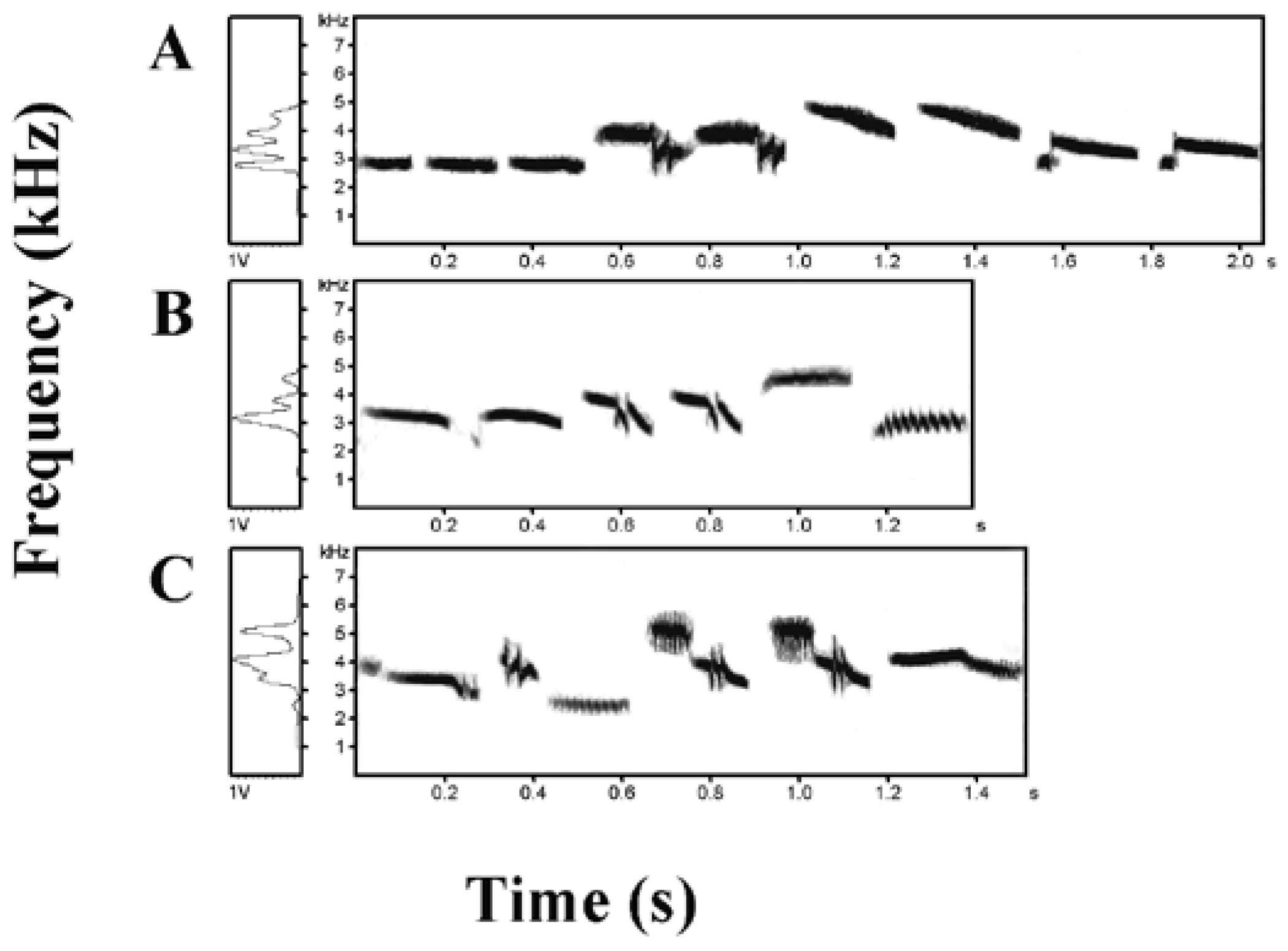 Animals 12 02292 g004