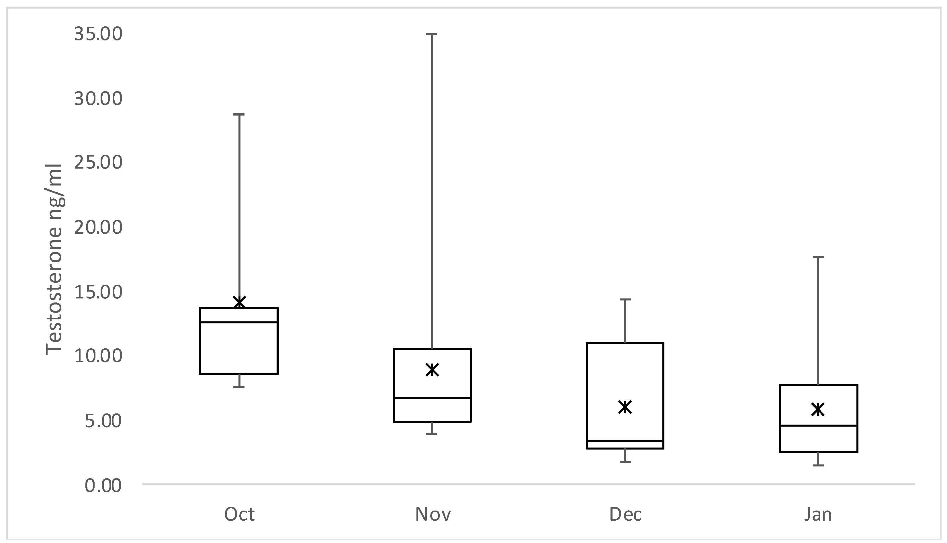 Animals 12 02295 g001