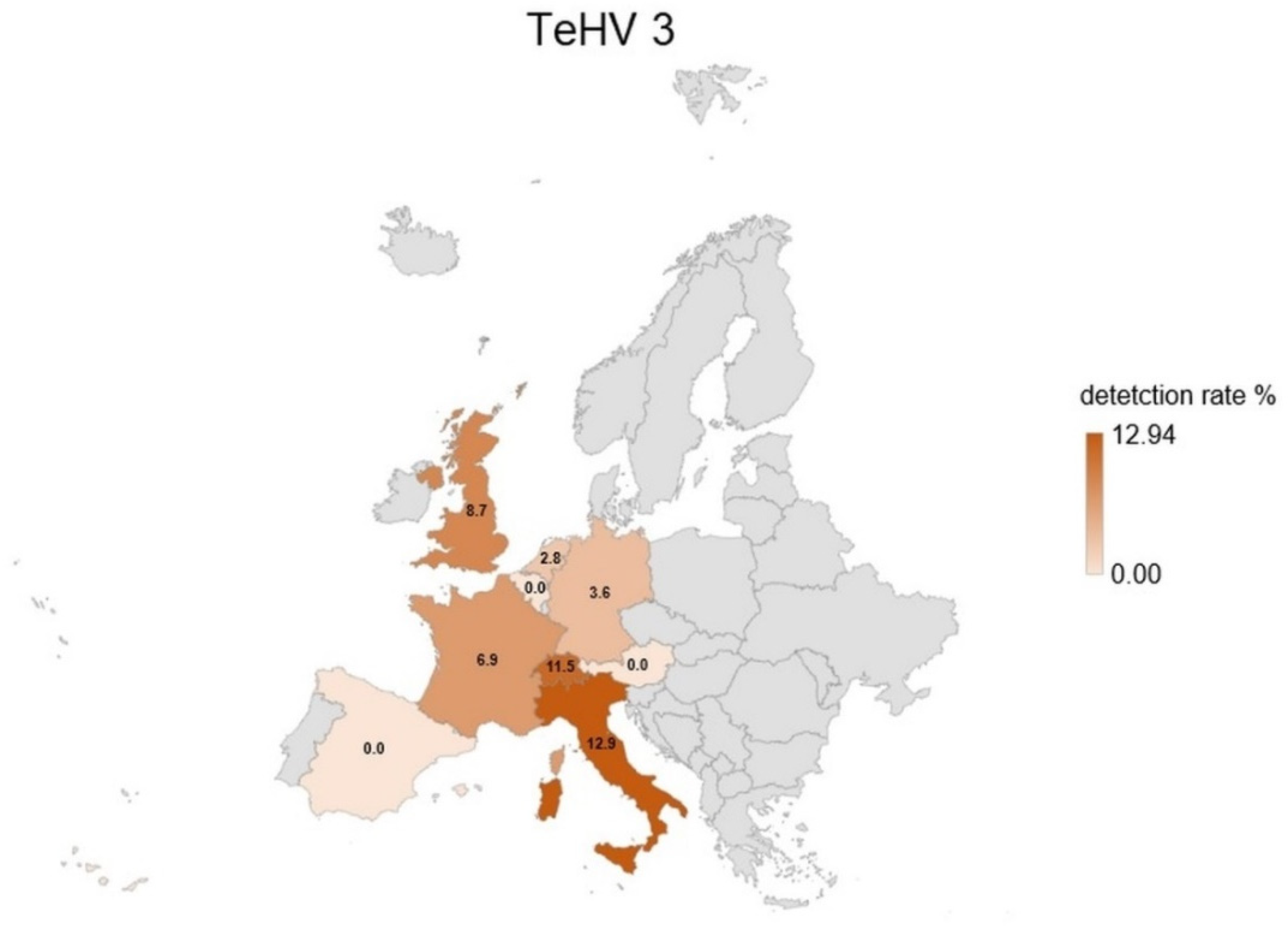 Animals 12 02298 g003 Animals 12 02298 g003
