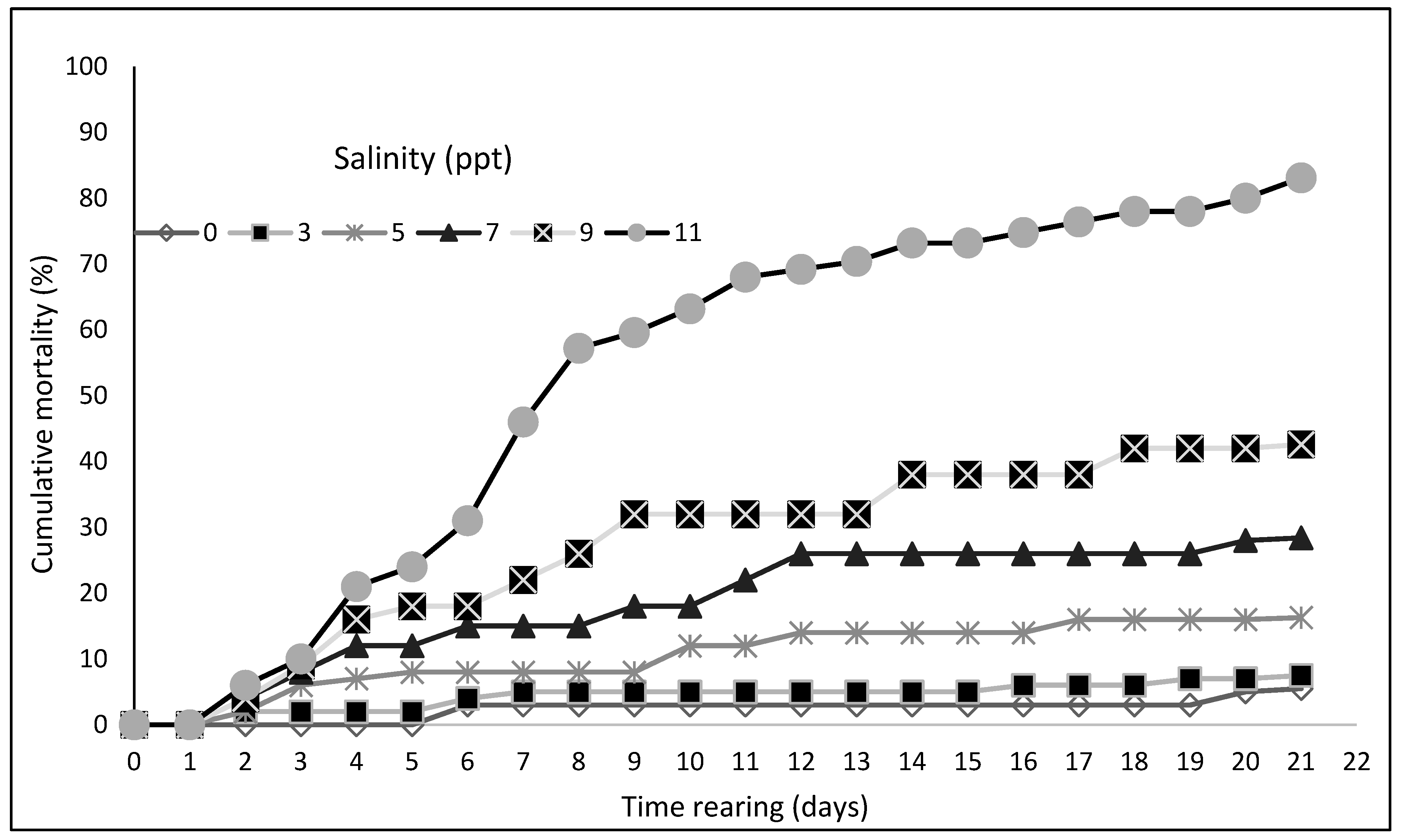Animals 12 02299 g001