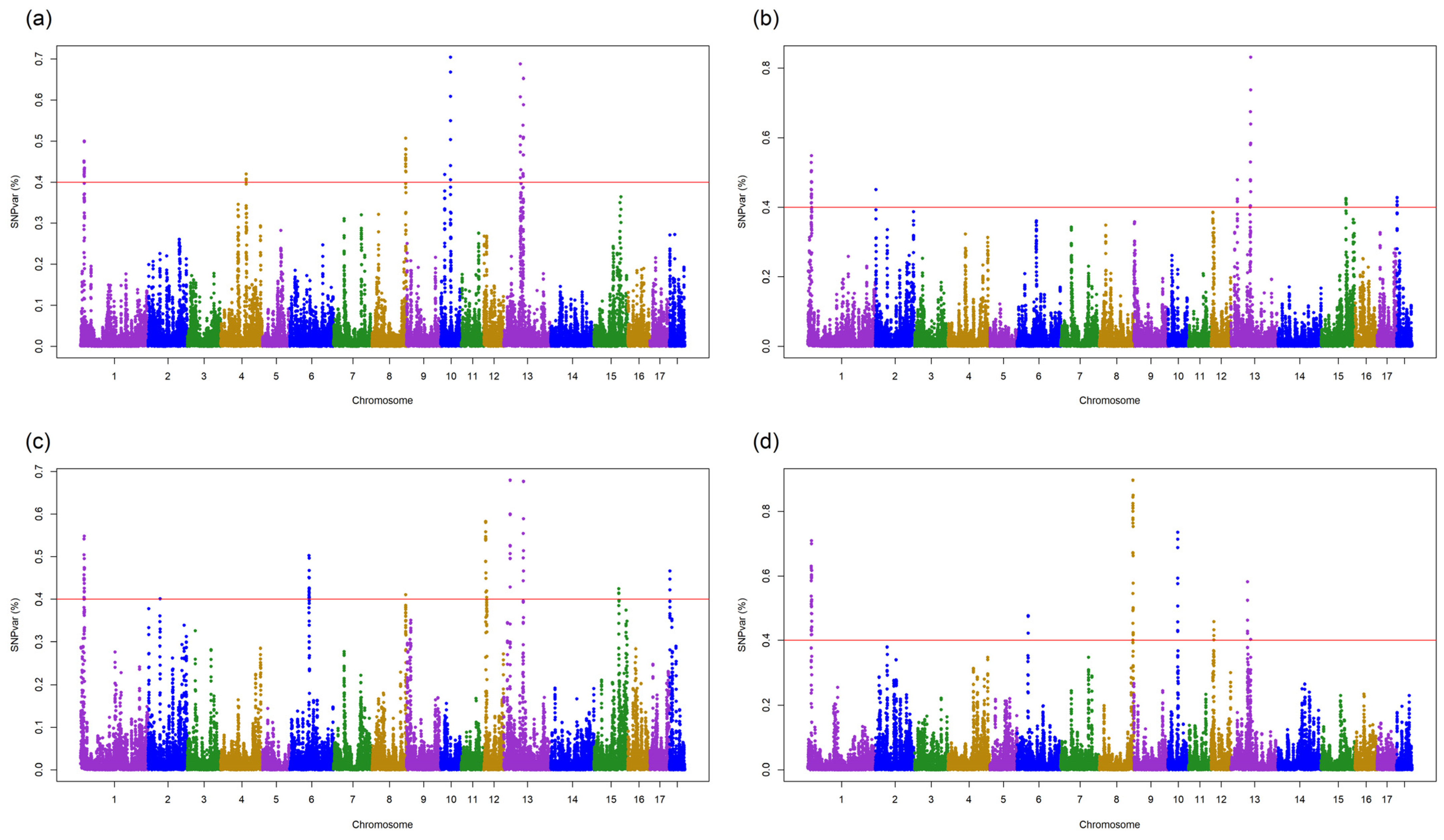 Animals 12 02300 g001