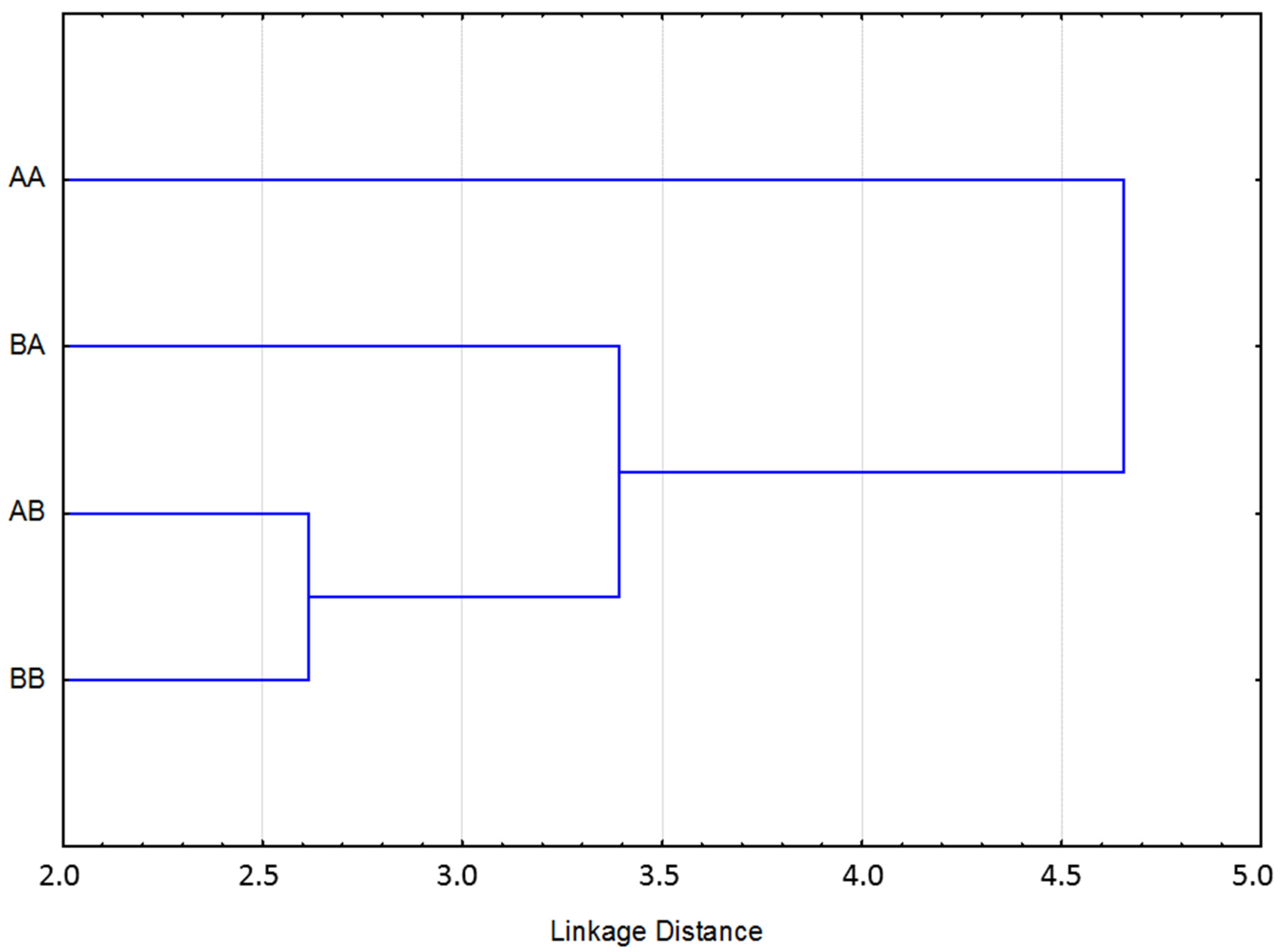 Animals 12 02319 g001