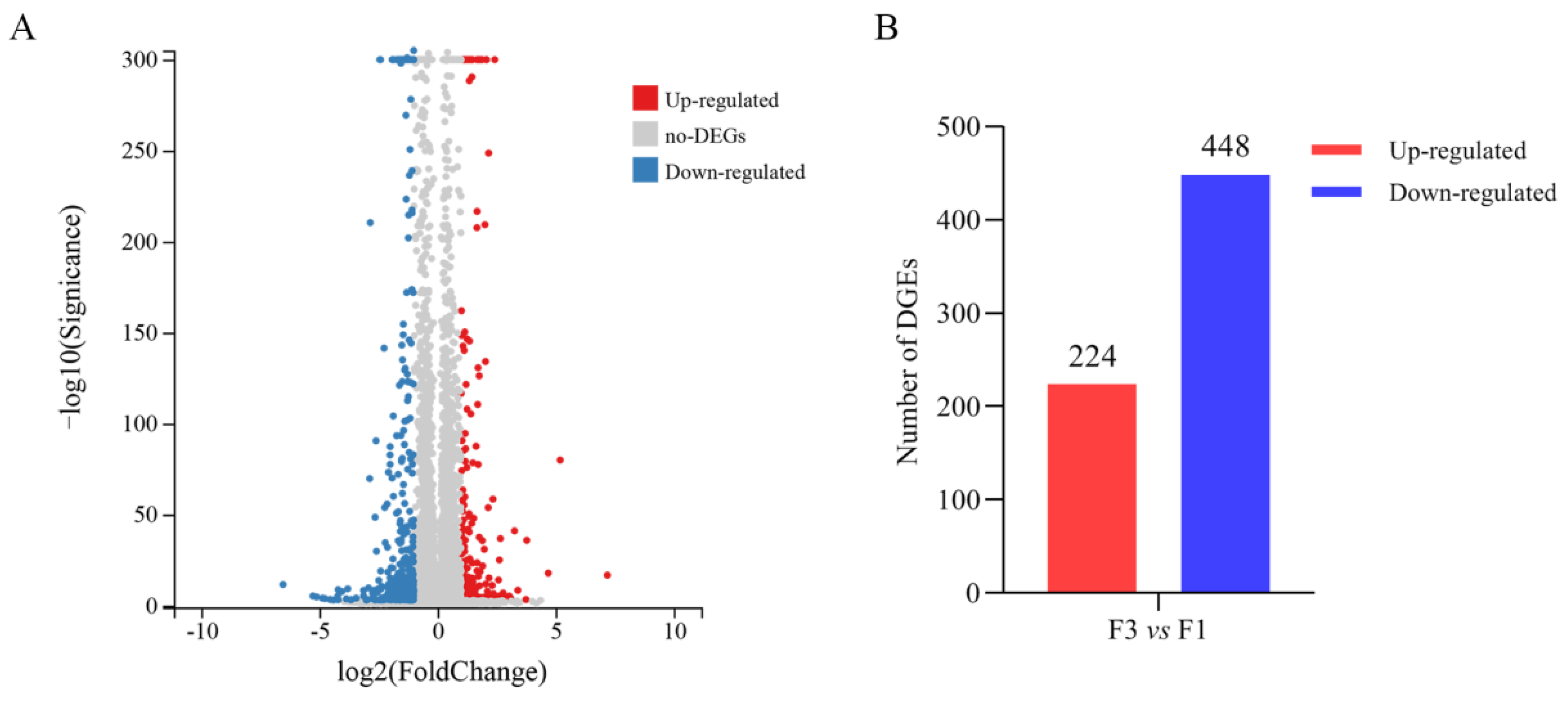 Animals 12 02324 g002