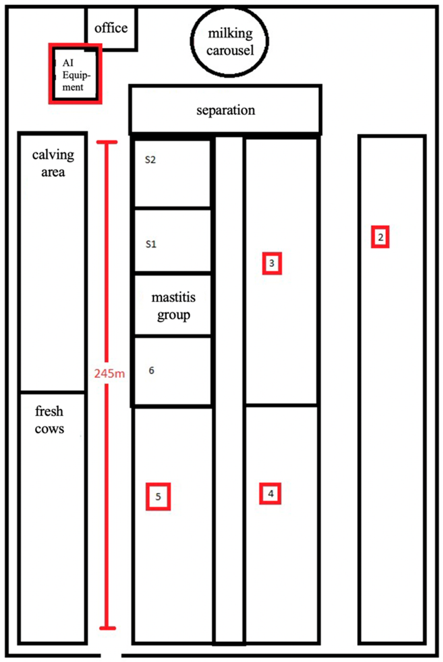 Animals 12 02330 g001