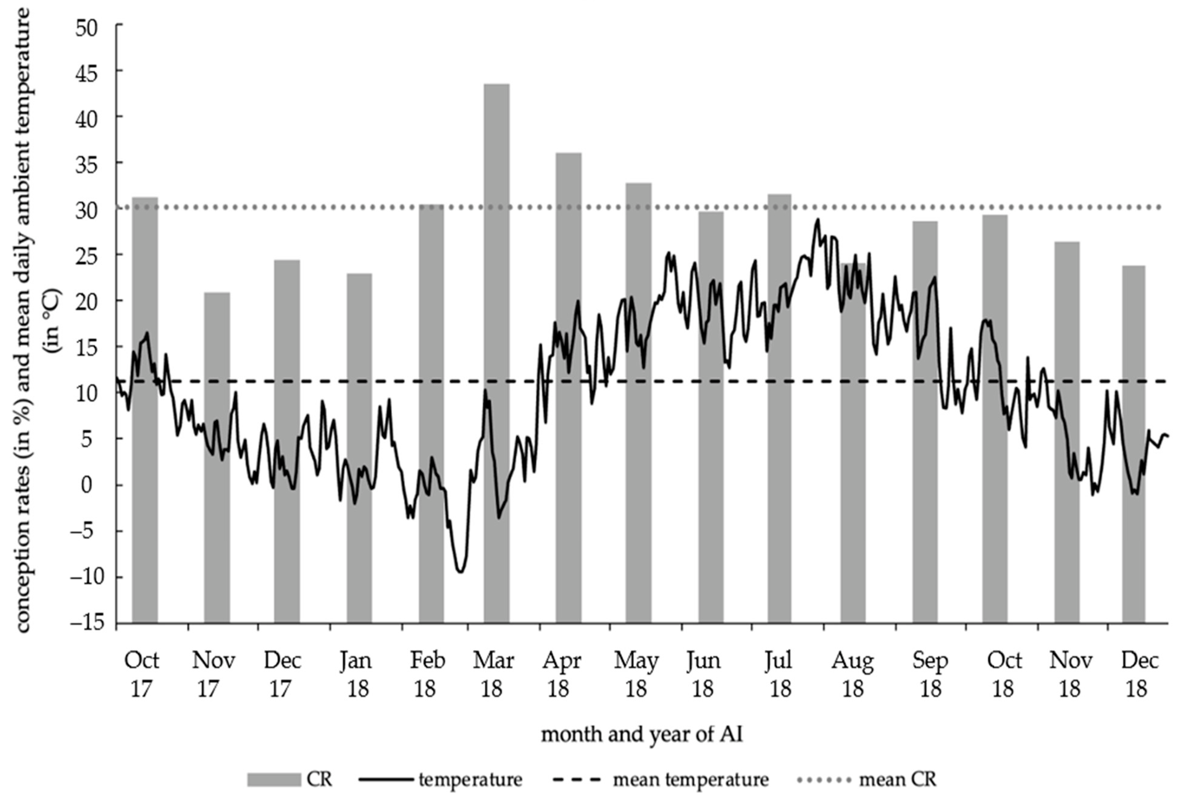 Animals 12 02330 g003