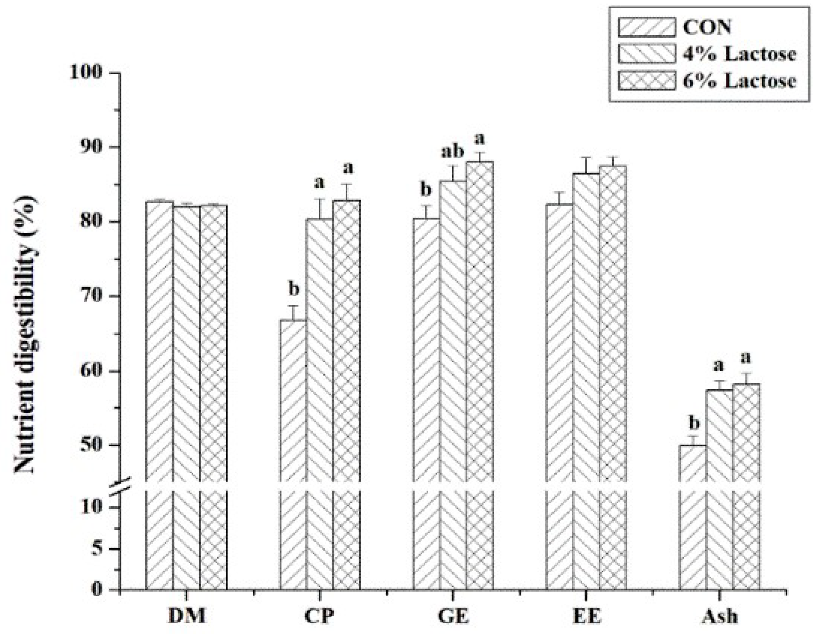 Animals 12 02336 g001
