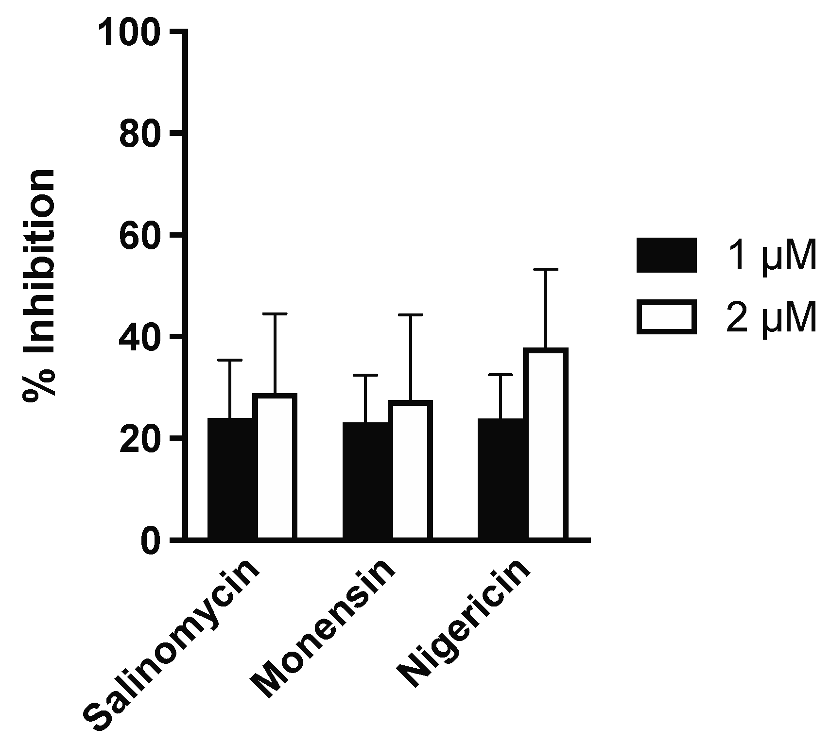 Animals 12 02337 g004