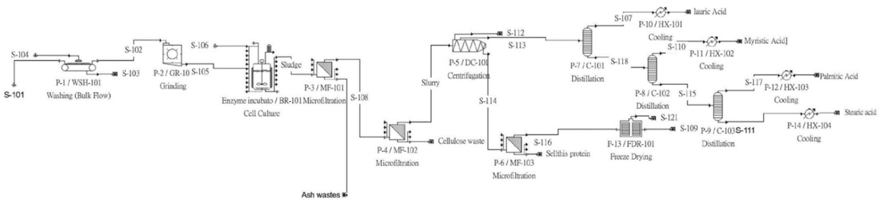 Animals 12 02349 g001