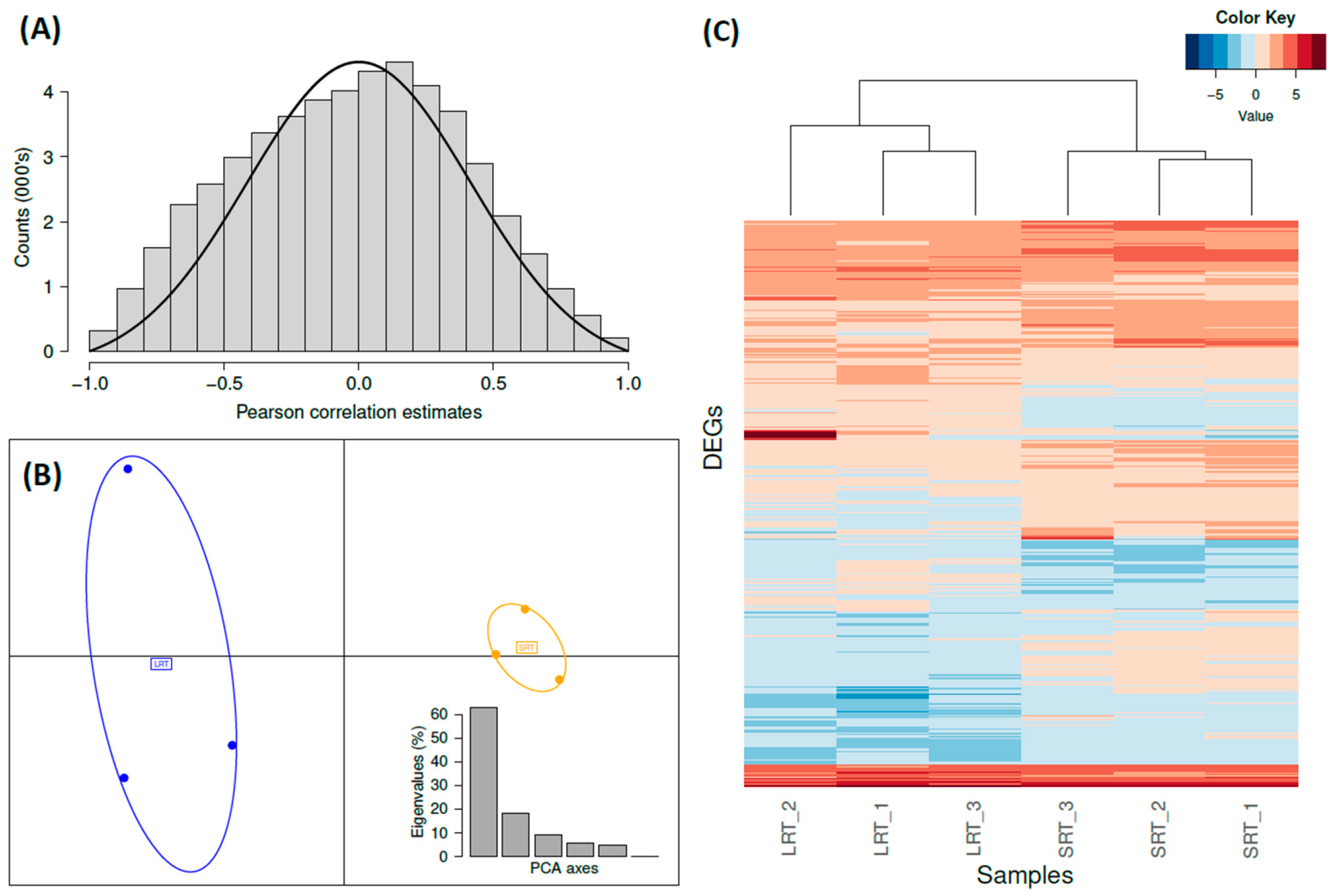 Animals 12 02354 g002