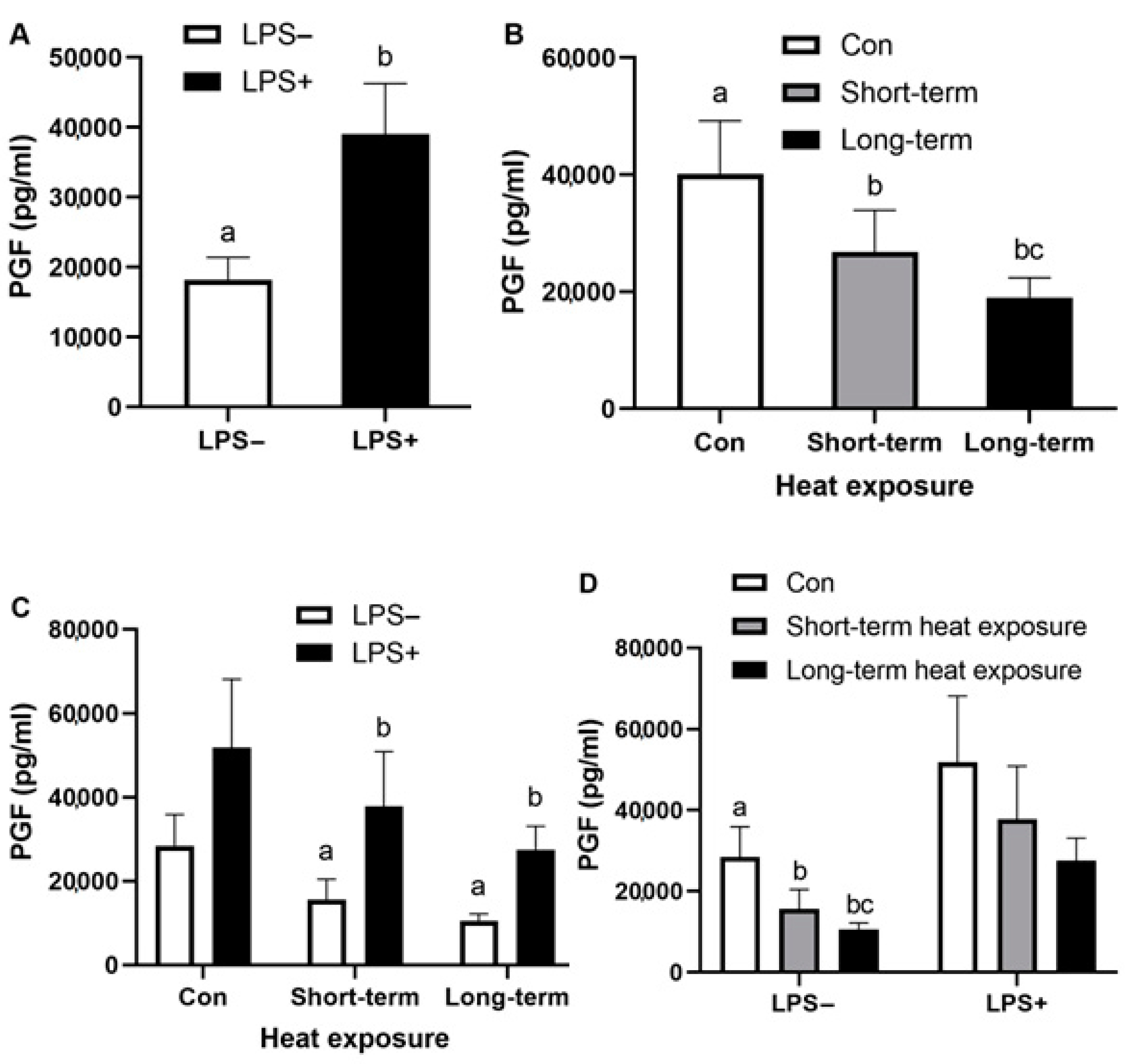 Animals 12 02359 g004