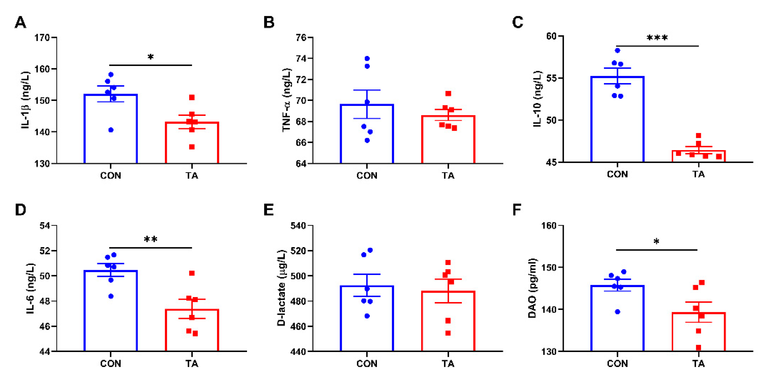 Animals 12 02397 g001