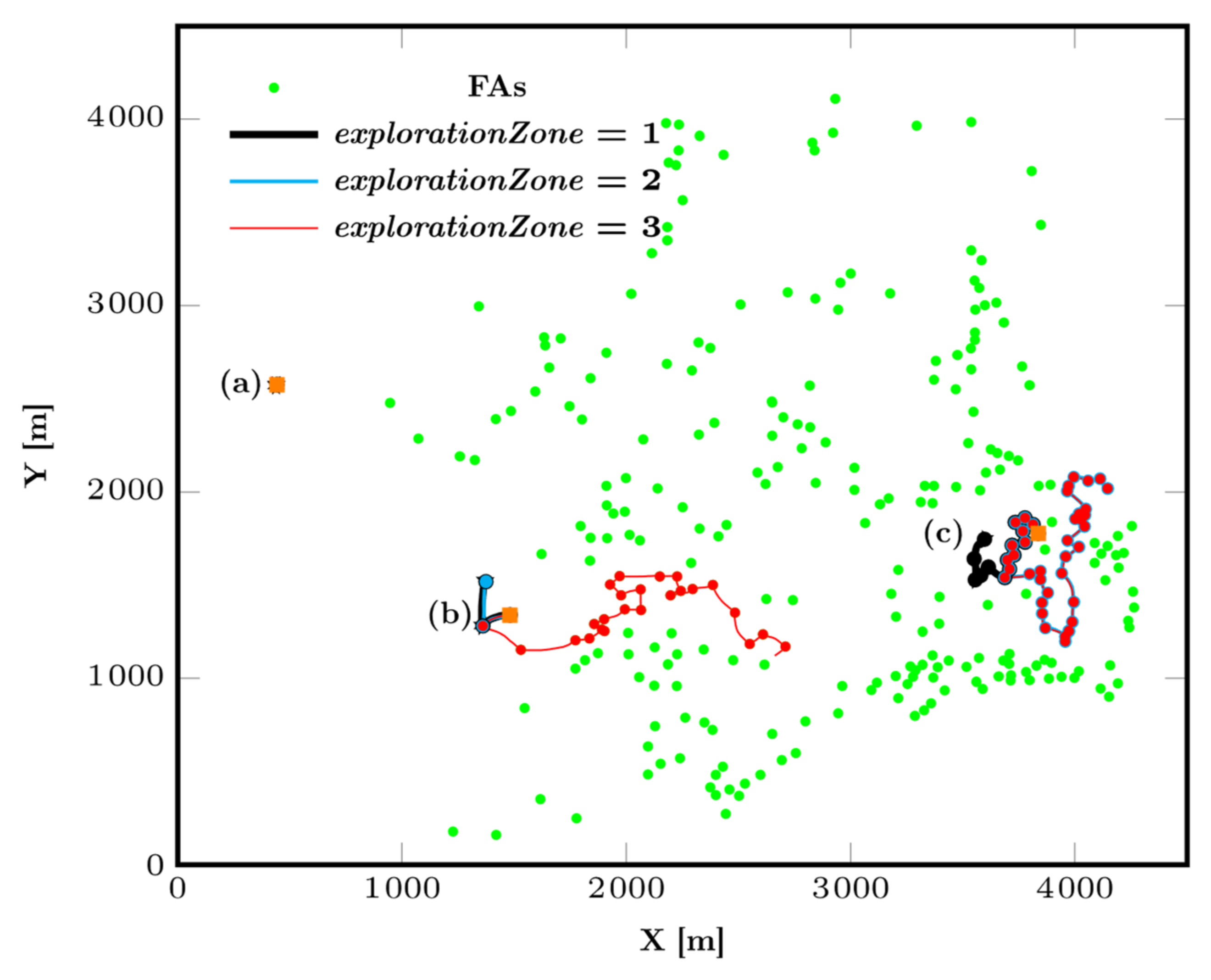 Animals 12 02412 g007 Animals 12 02412 g007